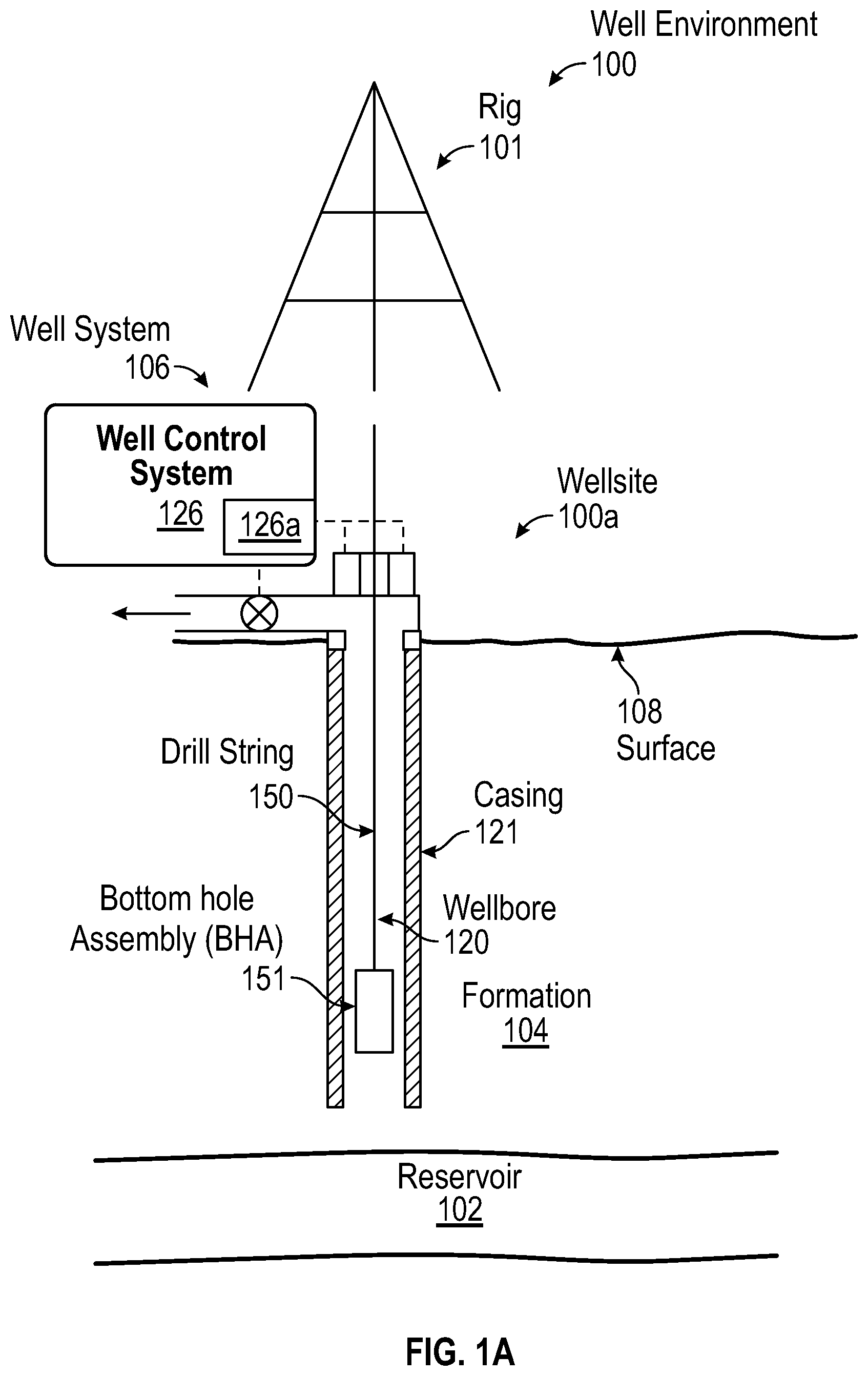 Patent US12338688 Figure 1 – Intelligent measuring while drilling