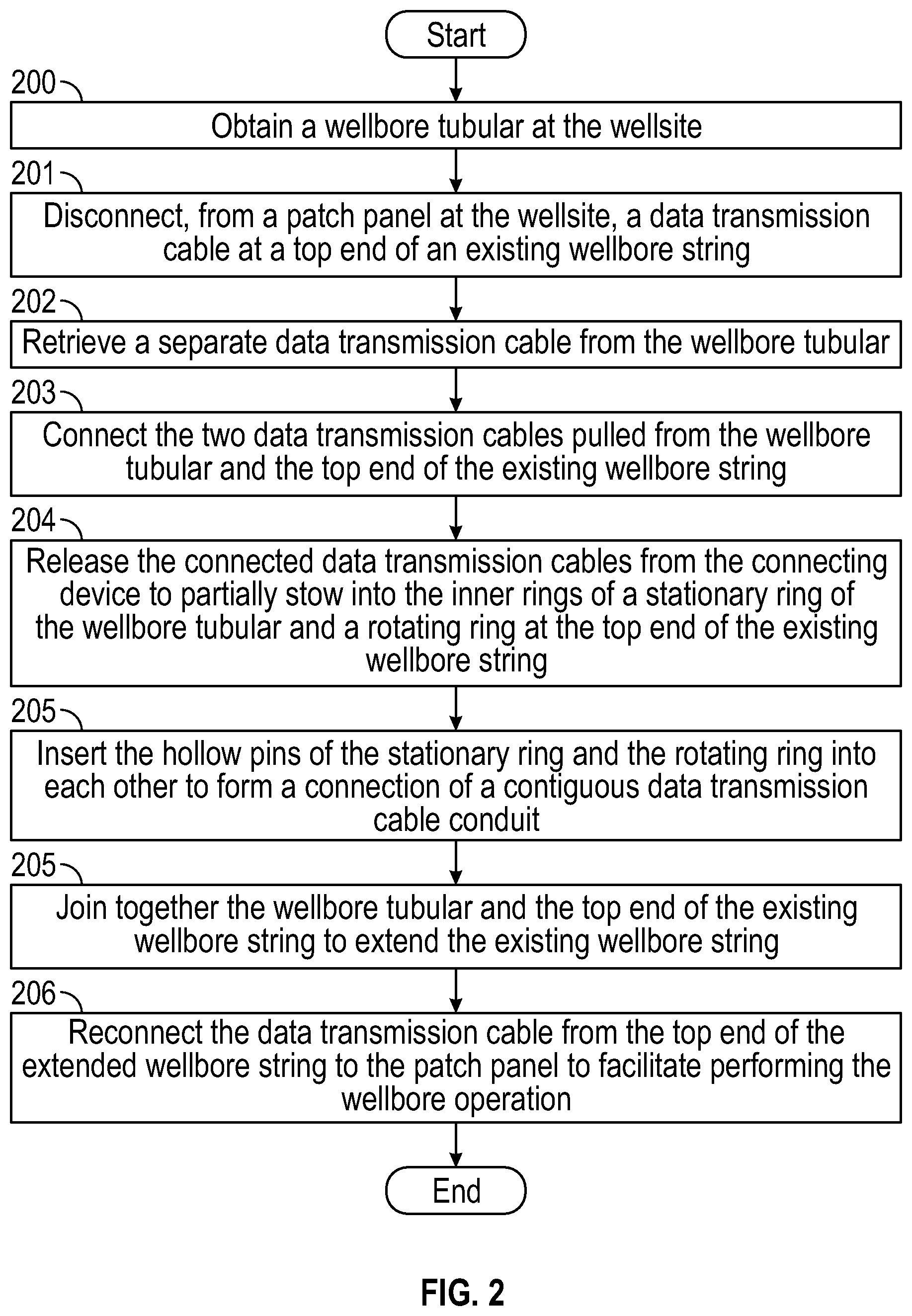Patent US12338688 Figure 5 – Intelligent measuring while drilling