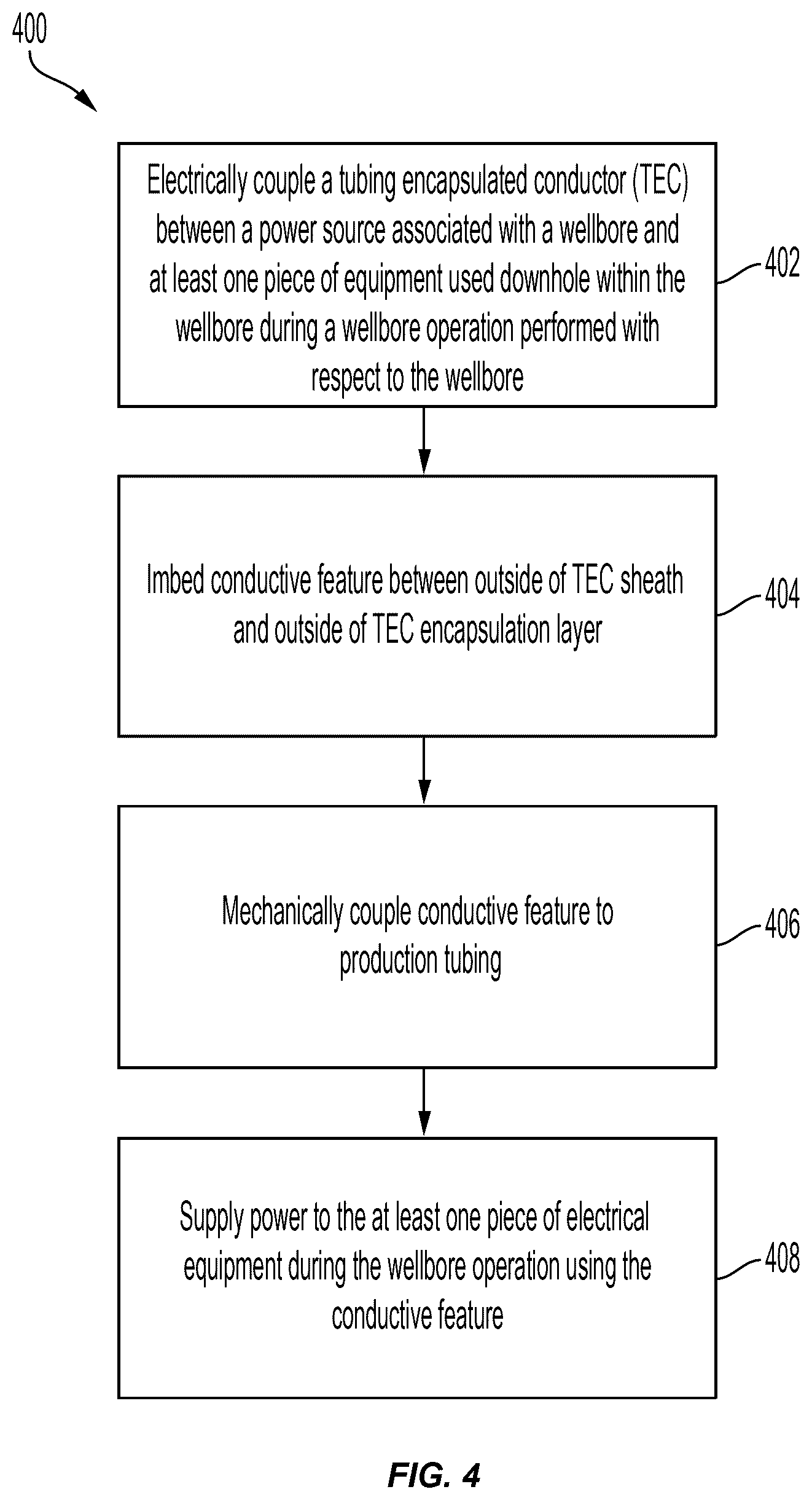 Patent US12338690 Figure 3 – Conductive bridging of a tubing encapsulated conductor for powering equipment in wellbore operations