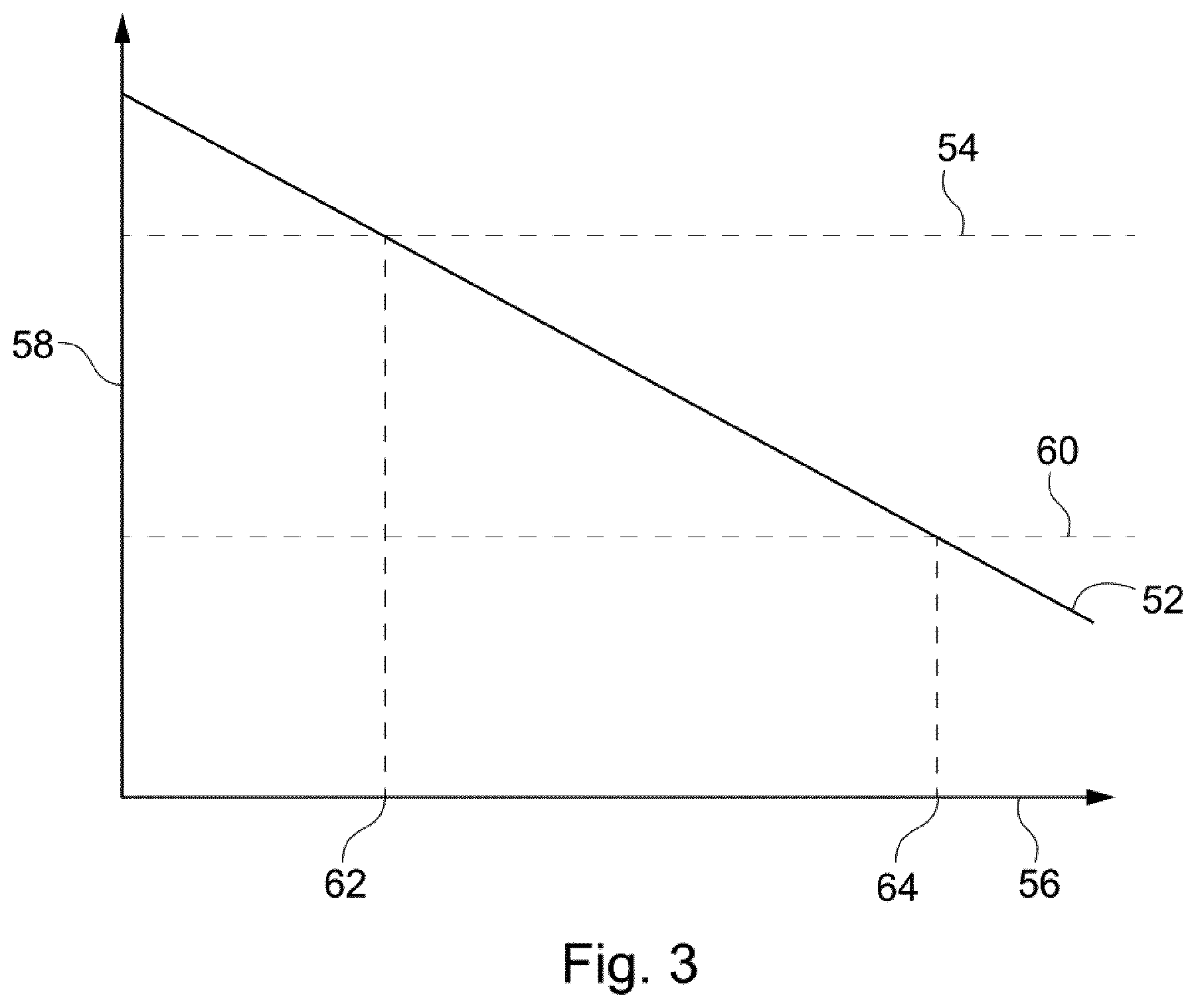 Patent US12338701 Figure 3 – In or relating to well abandonment and slot recovery