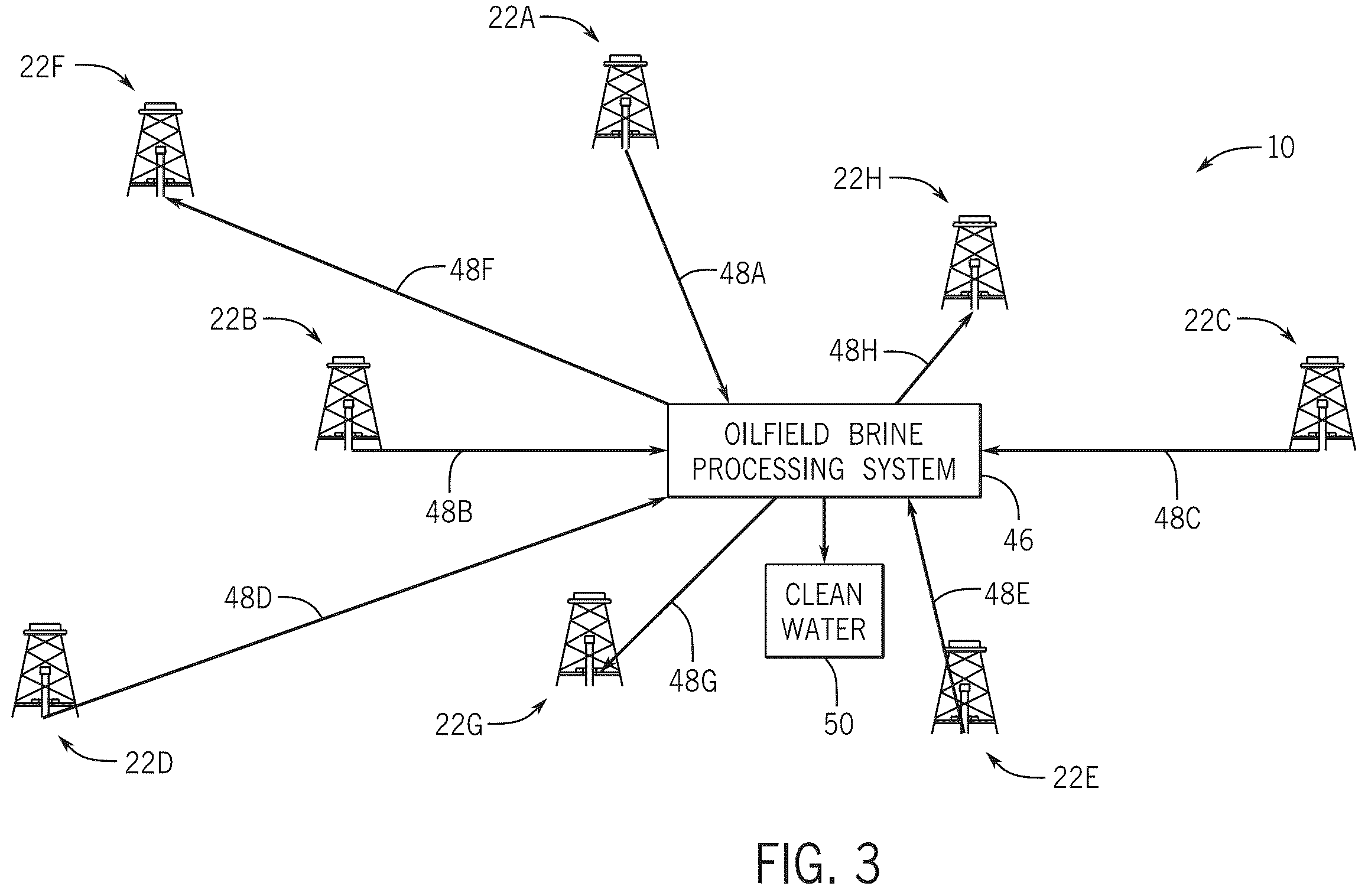 Patent US12338722 Figure 3 – Systems and methods for processing produced oilfield brine