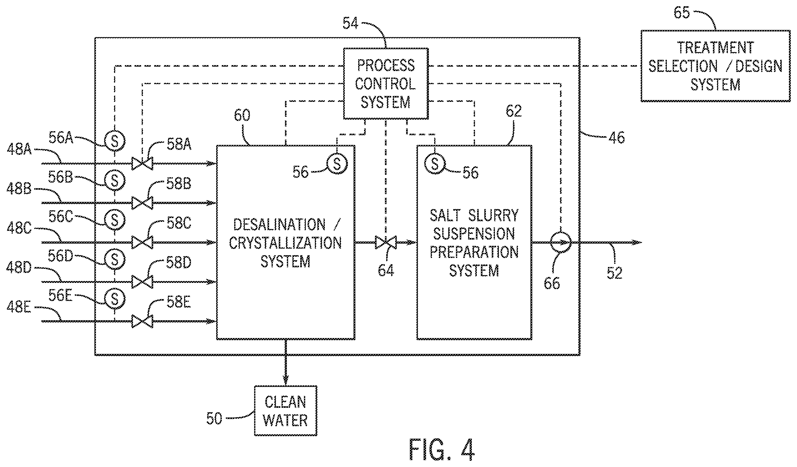 Patent US12338722 Figure 4 – Systems and methods for processing produced oilfield brine