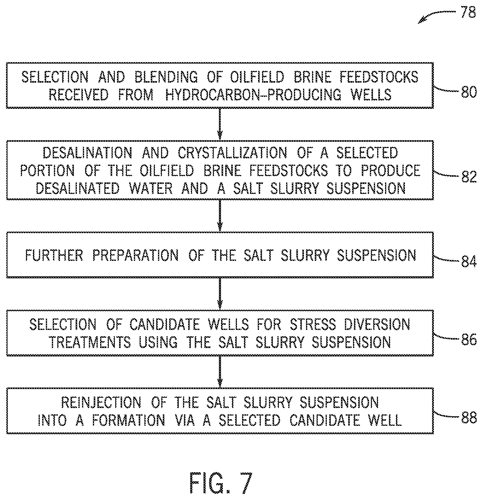 Patent US12338722 Figure 7 – Systems and methods for processing produced oilfield brine