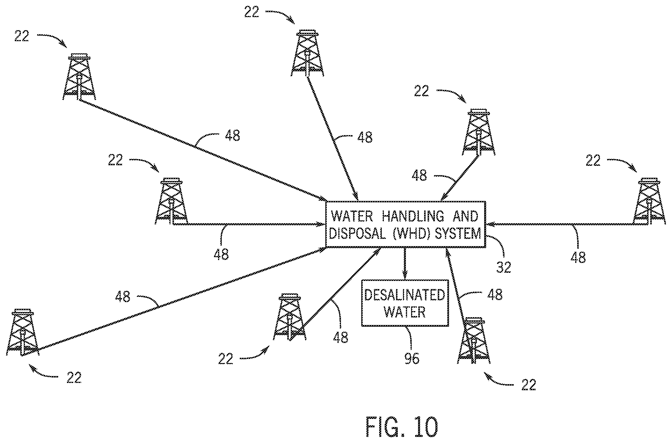 Patent US12338722 Figure 10 – Systems and methods for processing produced oilfield brine