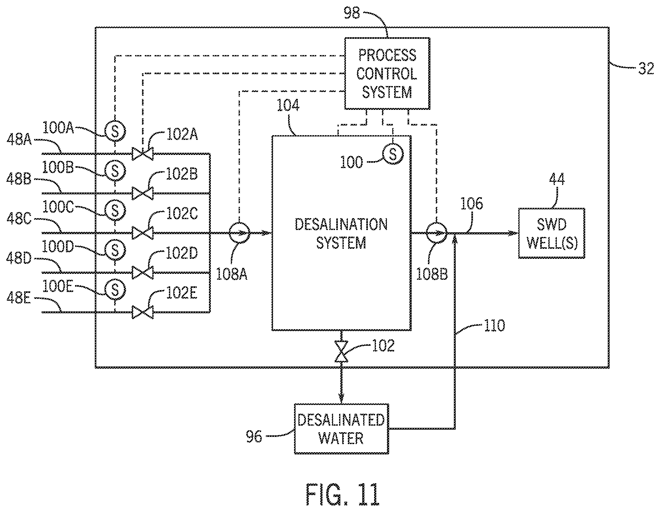 Patent US12338722 Figure 11 – Systems and methods for processing produced oilfield brine