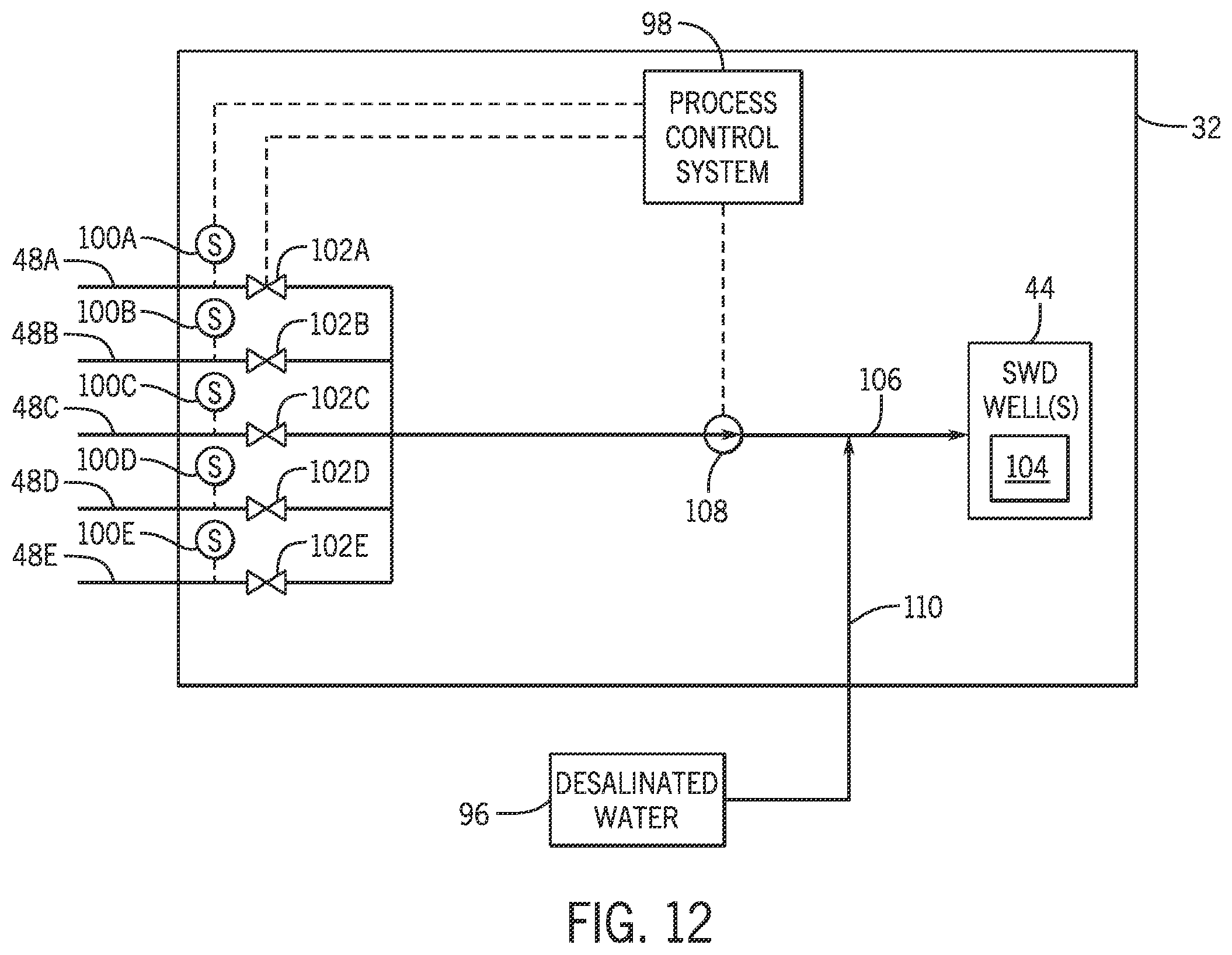 Patent US12338722 Figure 12 – Systems and methods for processing produced oilfield brine