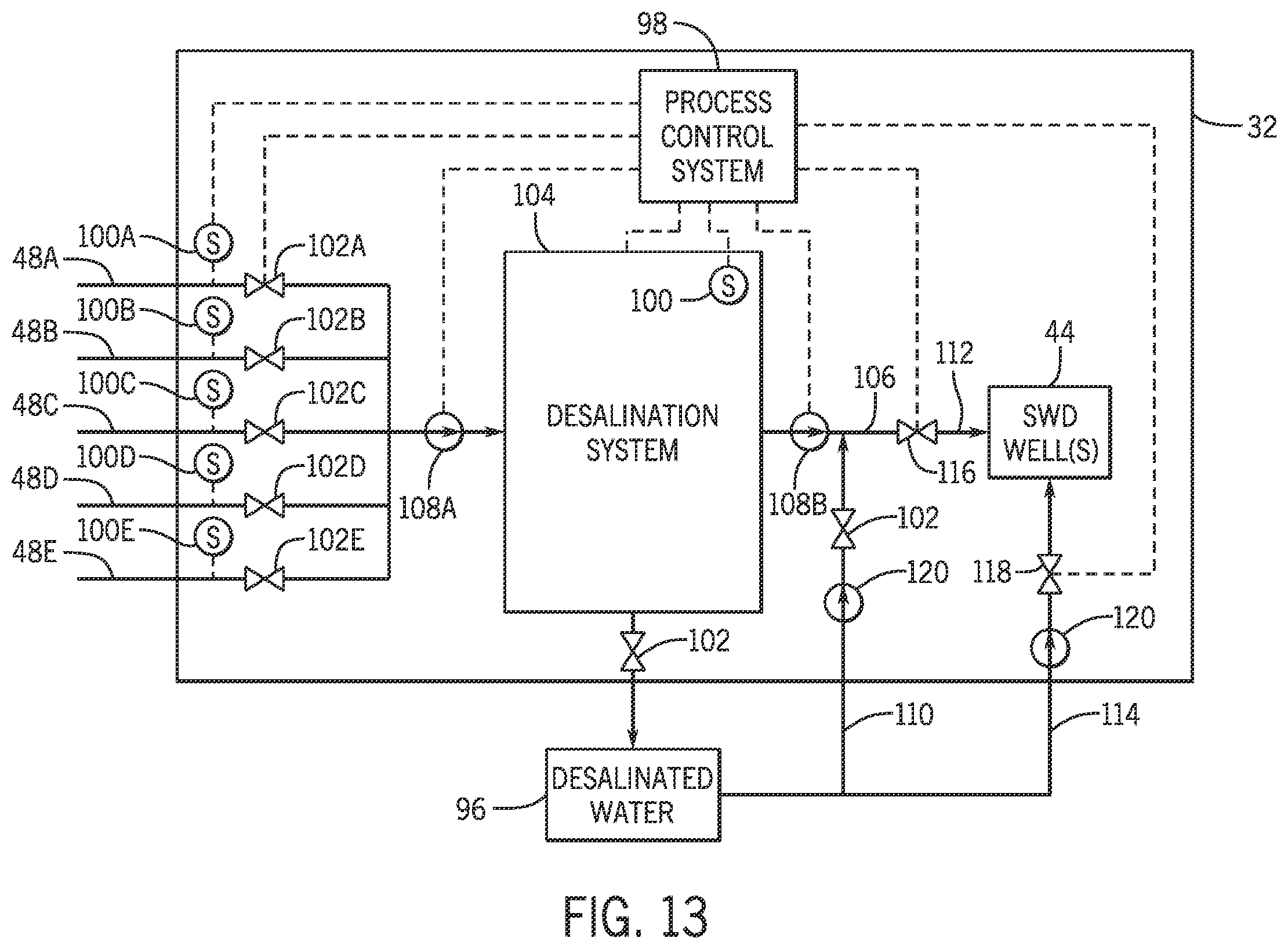 Patent US12338722 Figure 13 – Systems and methods for processing produced oilfield brine