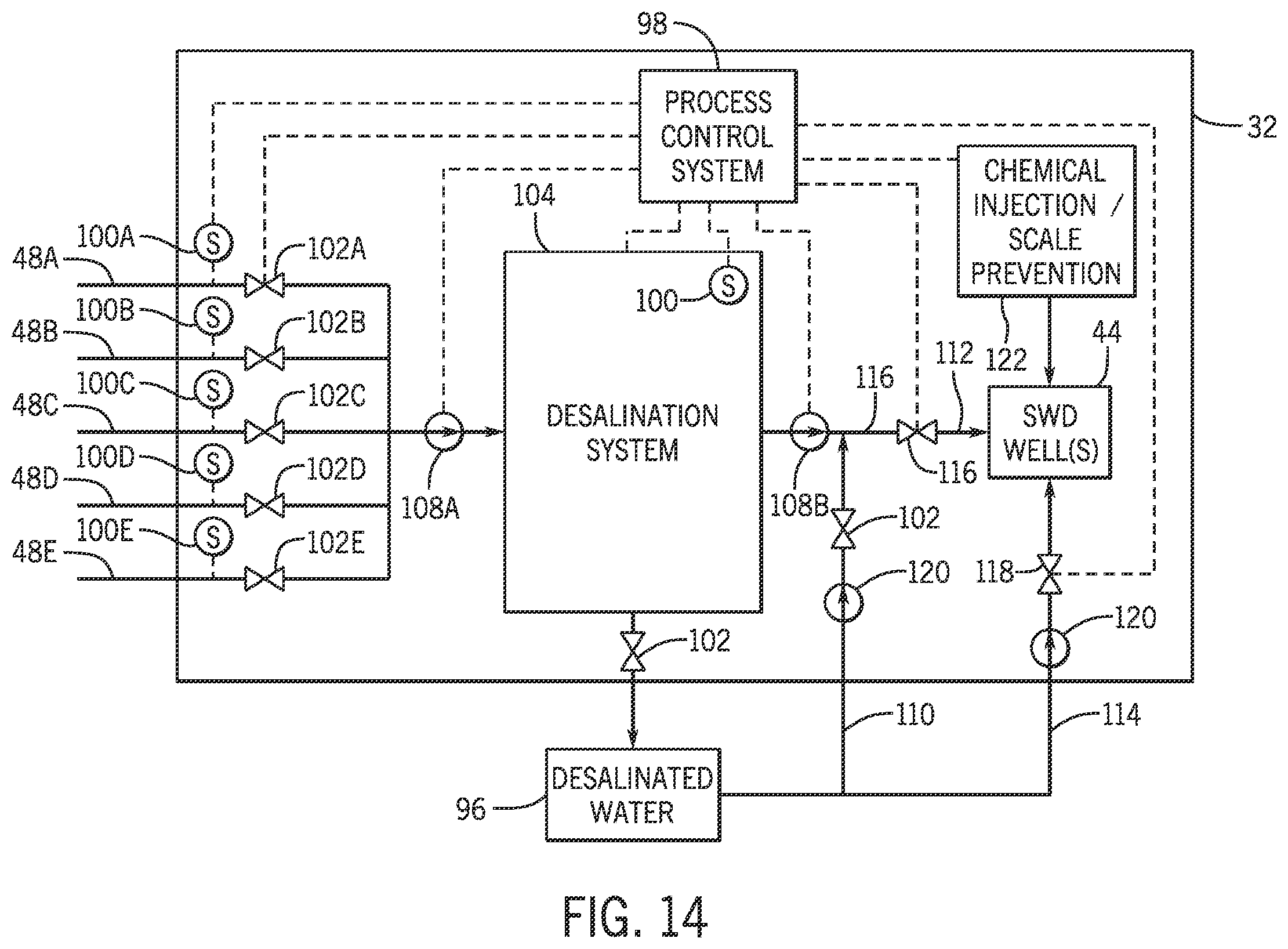 Patent US12338722 Figure 14 – Systems and methods for processing produced oilfield brine