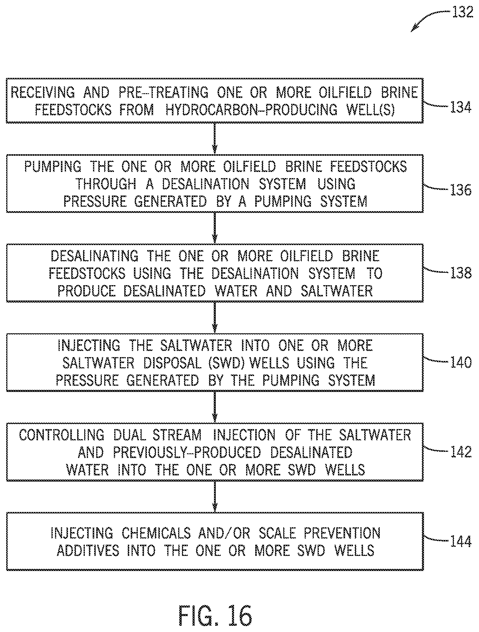 Patent US12338722 Figure 16 – Systems and methods for processing produced oilfield brine