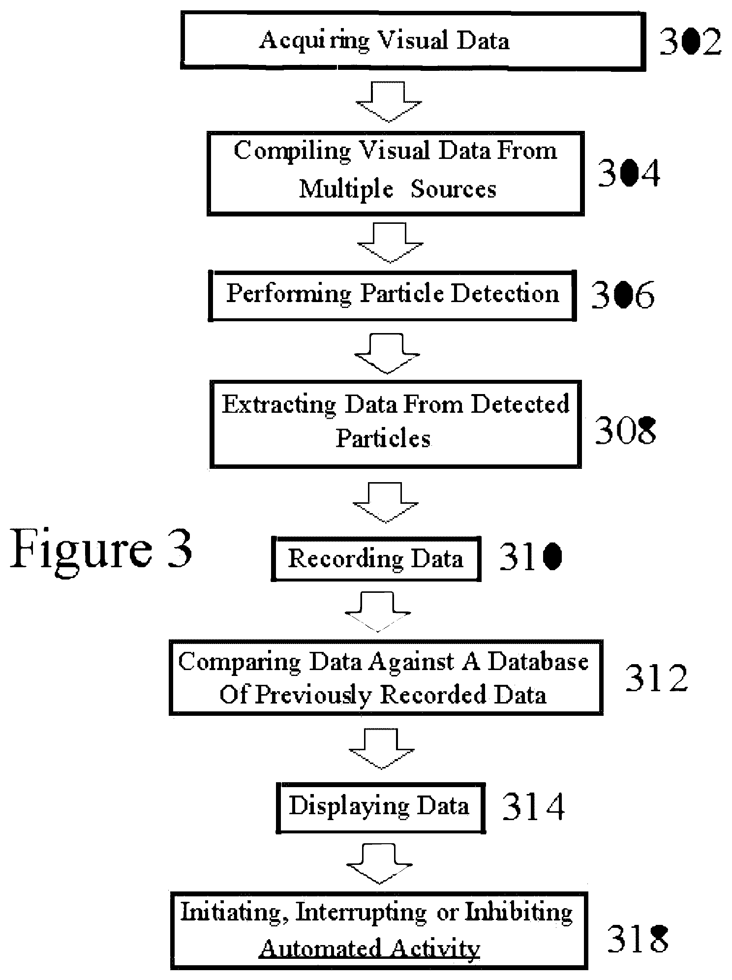 Patent US12338723 Figure 3 – System and method for measuring characteristics of cuttings from drilling operations with computer vision