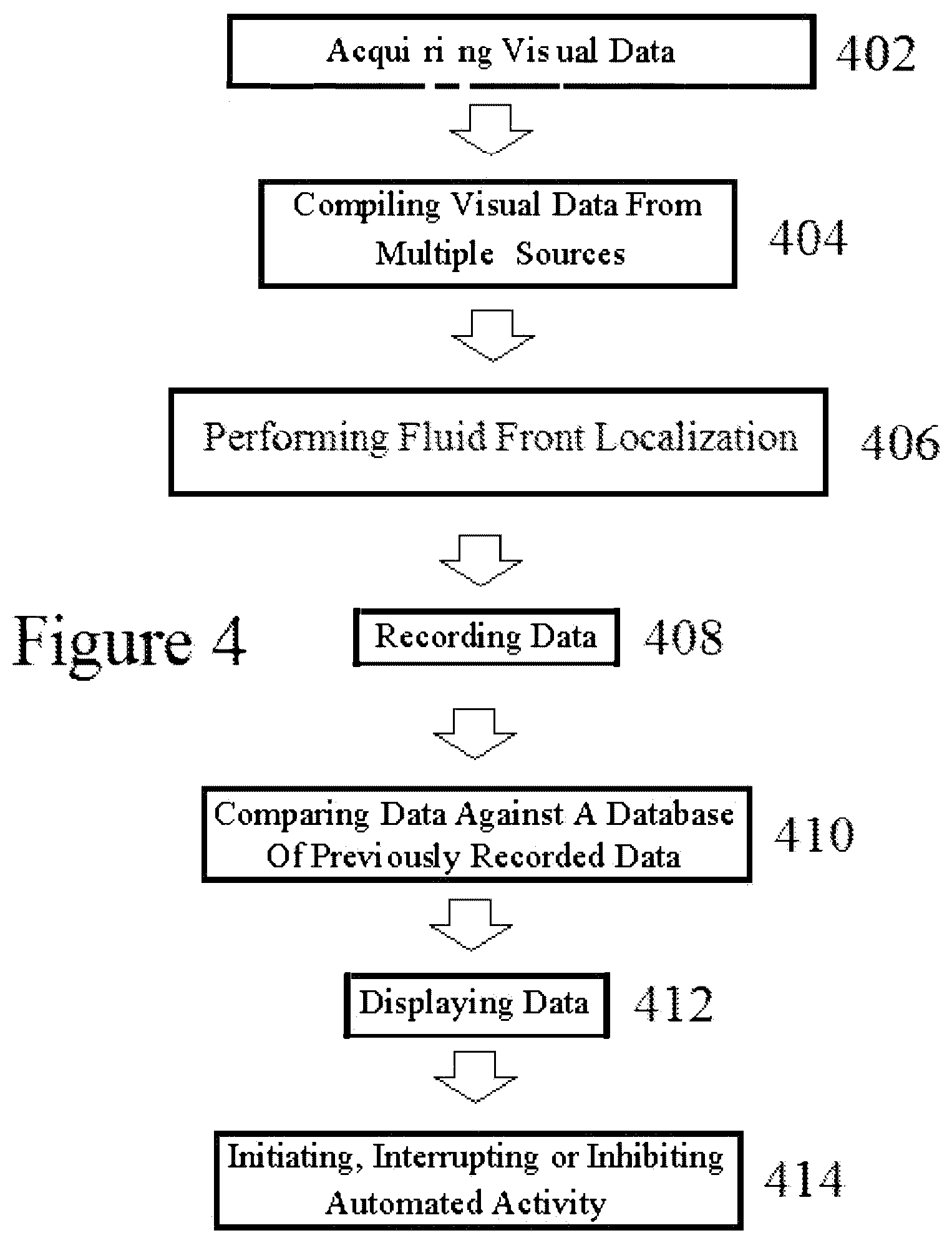 Patent US12338723 Figure 4 – System and method for measuring characteristics of cuttings from drilling operations with computer vision