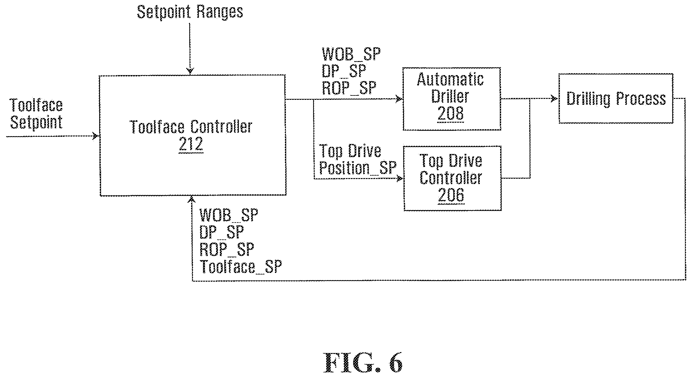 Patent US12338724 Figure 6 – Methods, systems, and media for controlling a toolface of a downhole tool