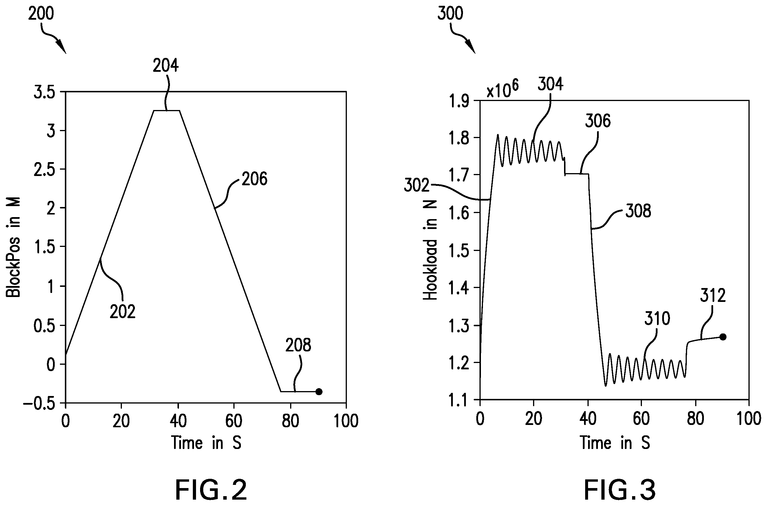 Patent US12338725 Figure 2 – System to model distributed torque, drag and friction along a string