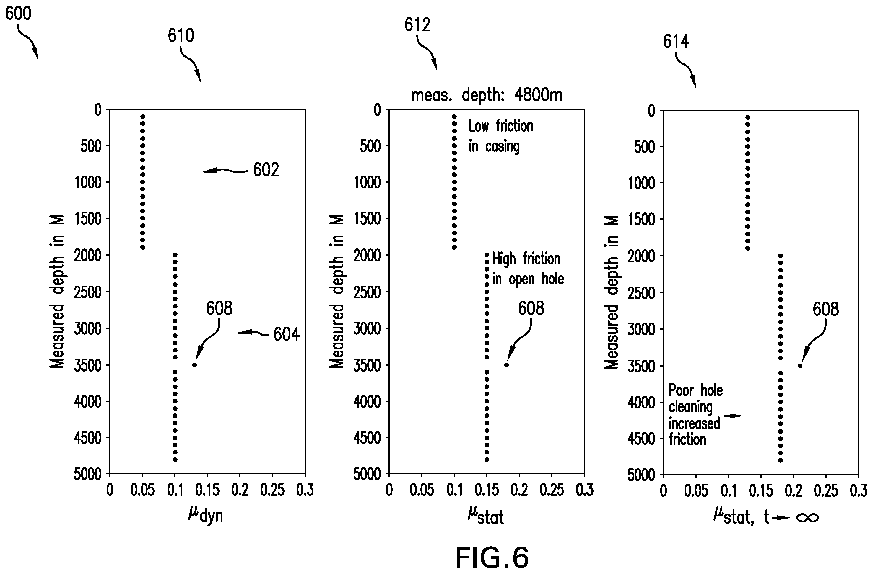 Patent US12338725 Figure 4 – System to model distributed torque, drag and friction along a string