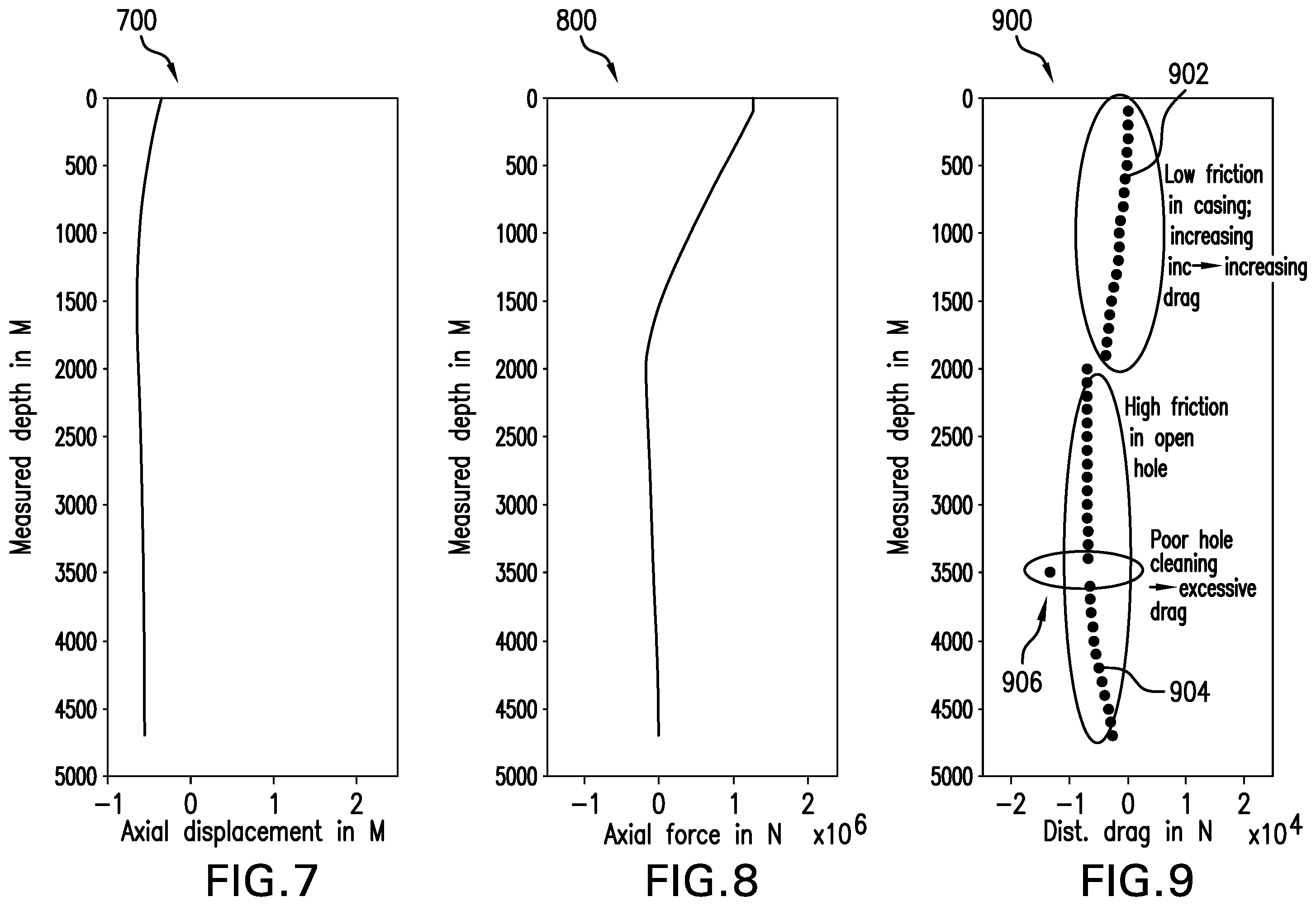 Patent US12338725 Figure 5 – System to model distributed torque, drag and friction along a string
