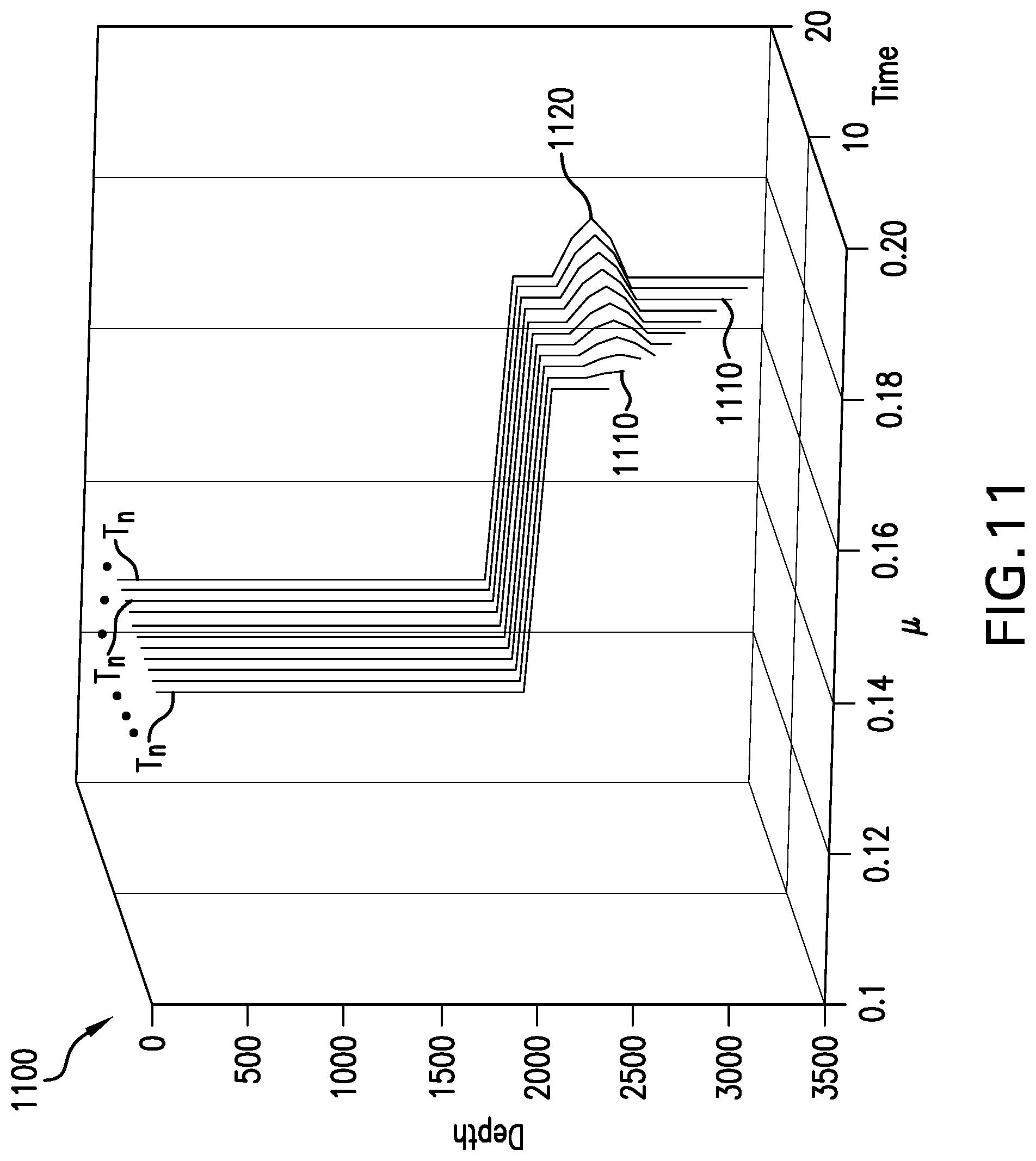 Patent US12338725 Figure 7 – System to model distributed torque, drag and friction along a string