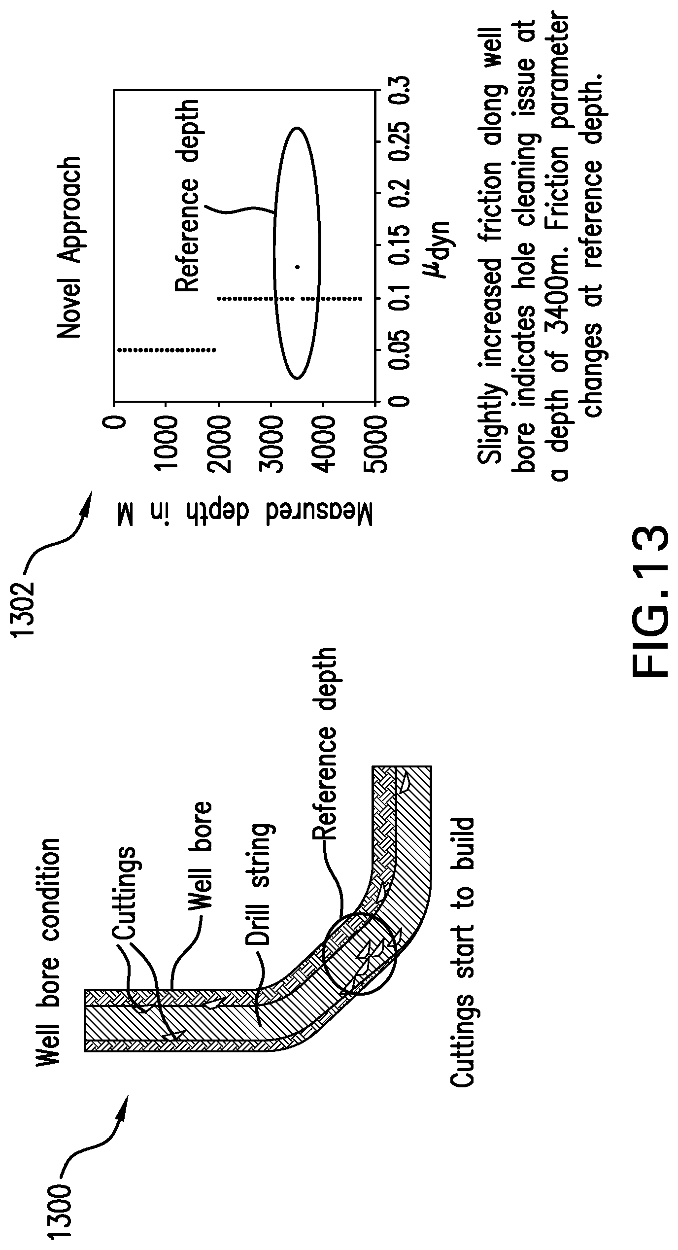 Patent US12338725 Figure 9 – System to model distributed torque, drag and friction along a string