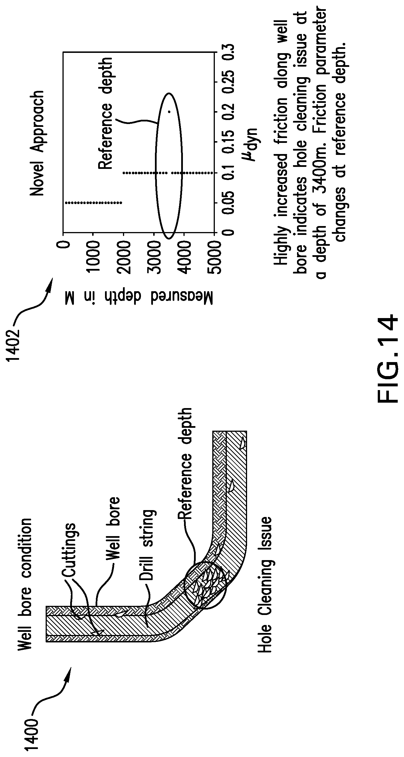 Patent US12338725 Figure 10 – System to model distributed torque, drag and friction along a string