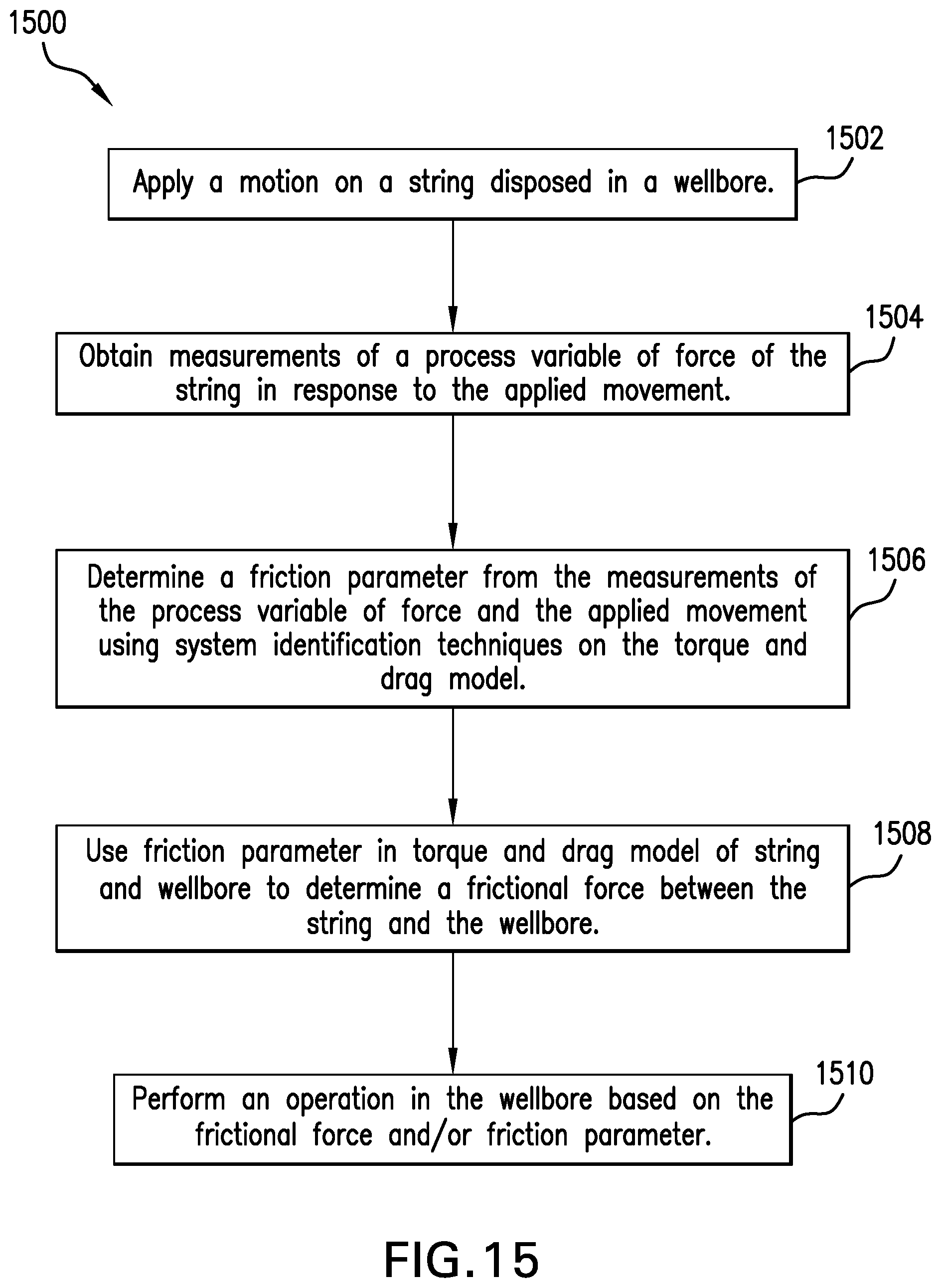 Patent US12338725 Figure 11 – System to model distributed torque, drag and friction along a string
