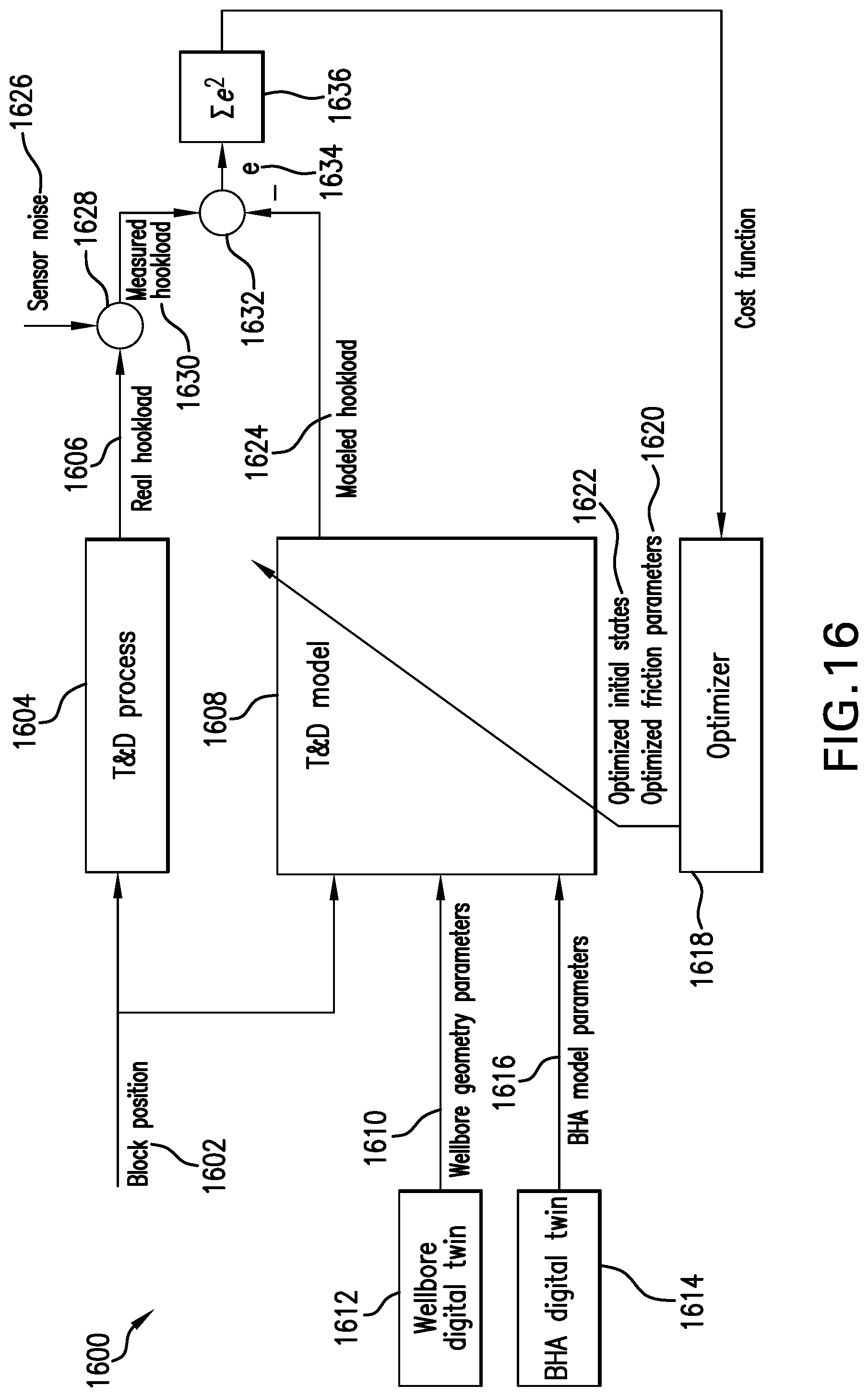 Patent US12338725 Figure 12 – System to model distributed torque, drag and friction along a string