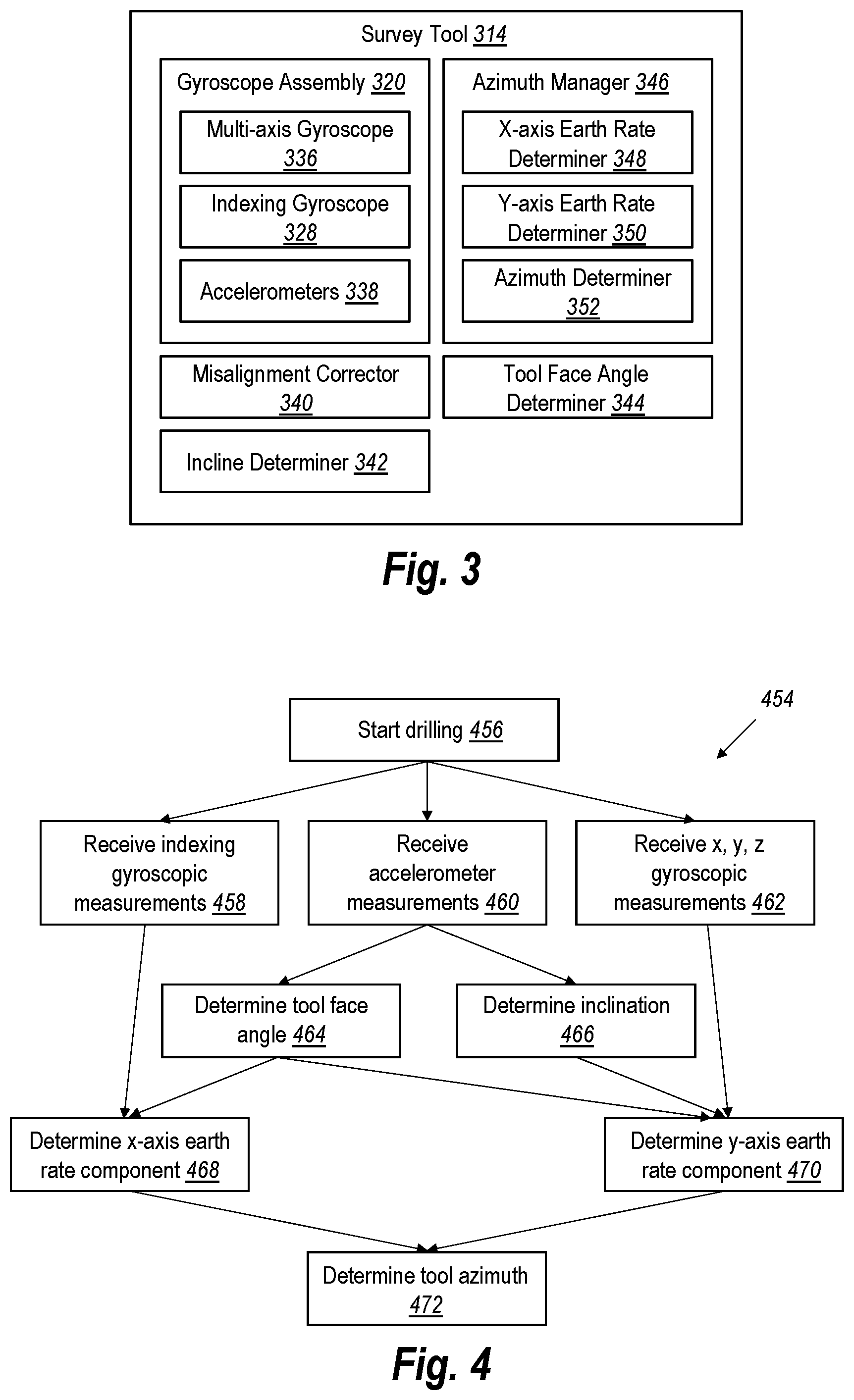 Patent US12338727 Figure 3 – Systems and methods for azimuth determination while drilling