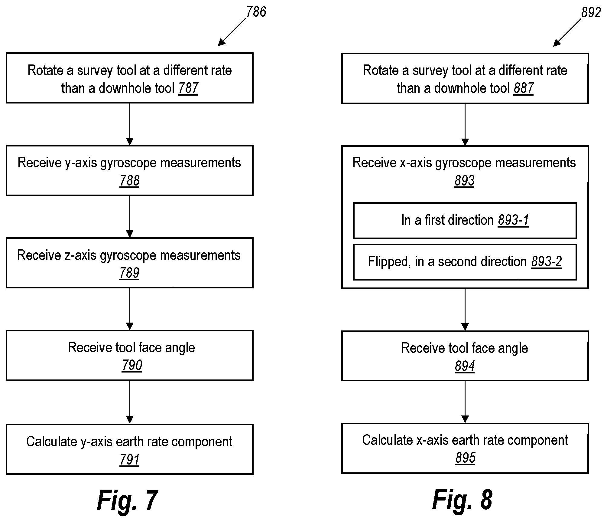 Patent US12338727 Figure 5 – Systems and methods for azimuth determination while drilling