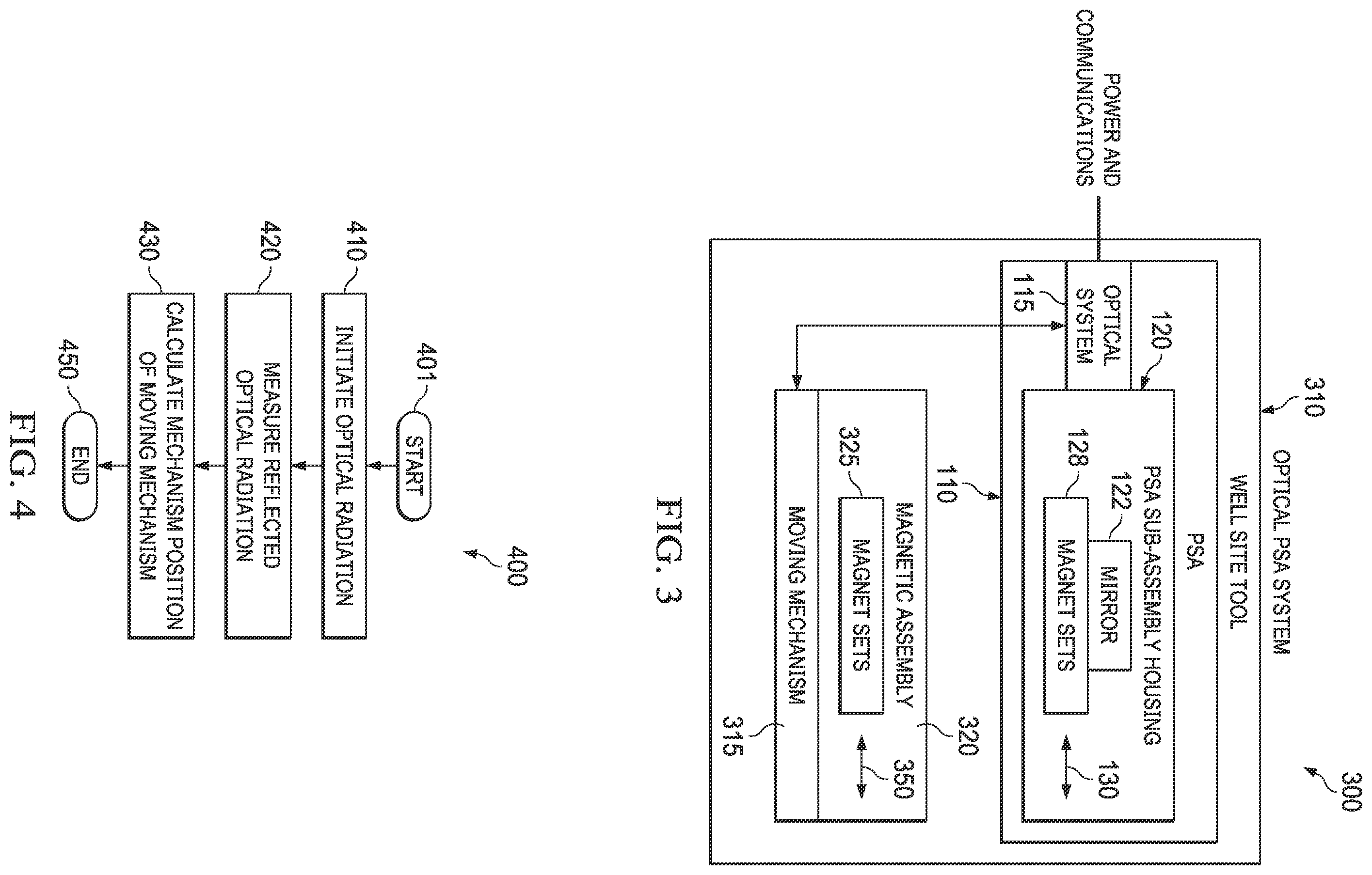 Patent US12338729 Figure 2 – Indicating position of a moving mechanism of well site tools
