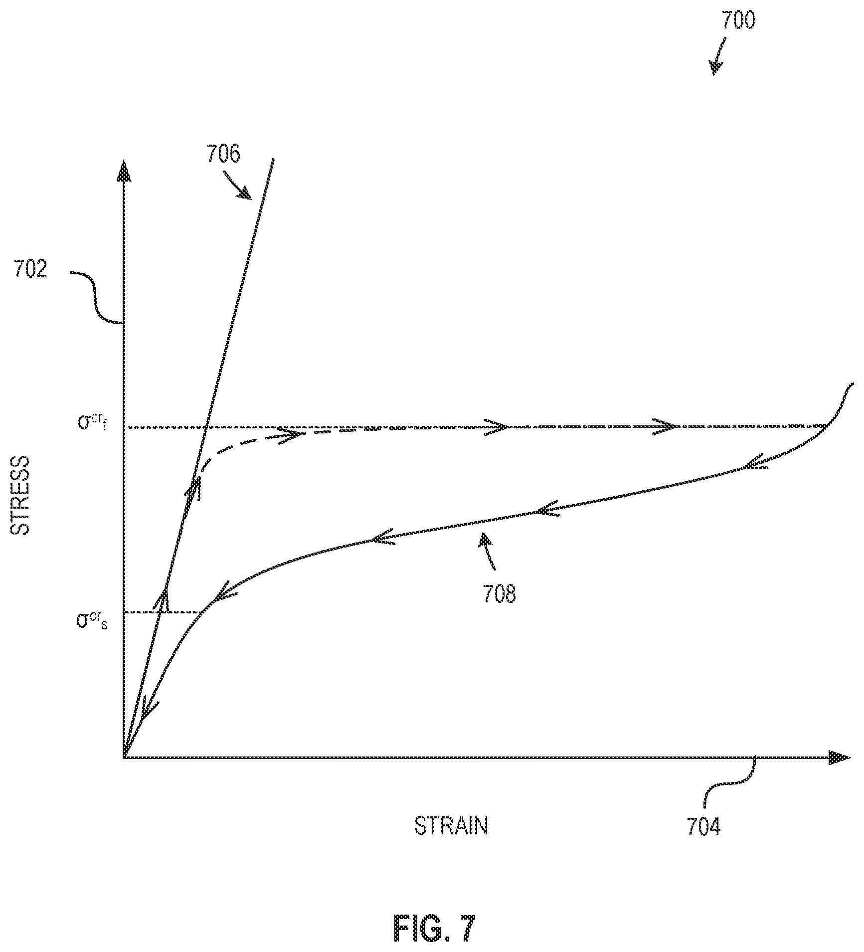 Patent US12338738 Figure 6 – Variable flowpath casings for blade tip clearance control