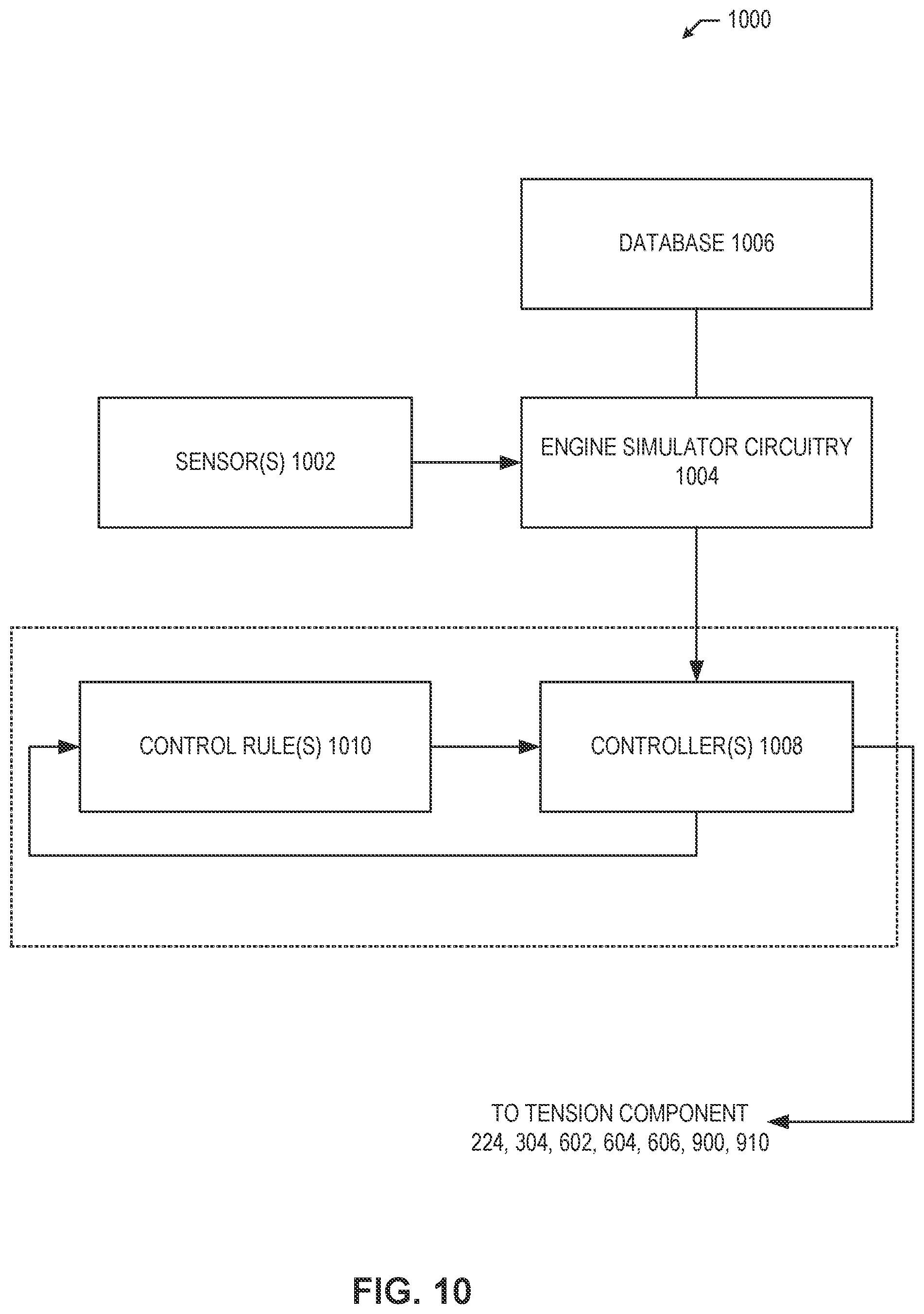 Patent US12338738 Figure 9 – Variable flowpath casings for blade tip clearance control