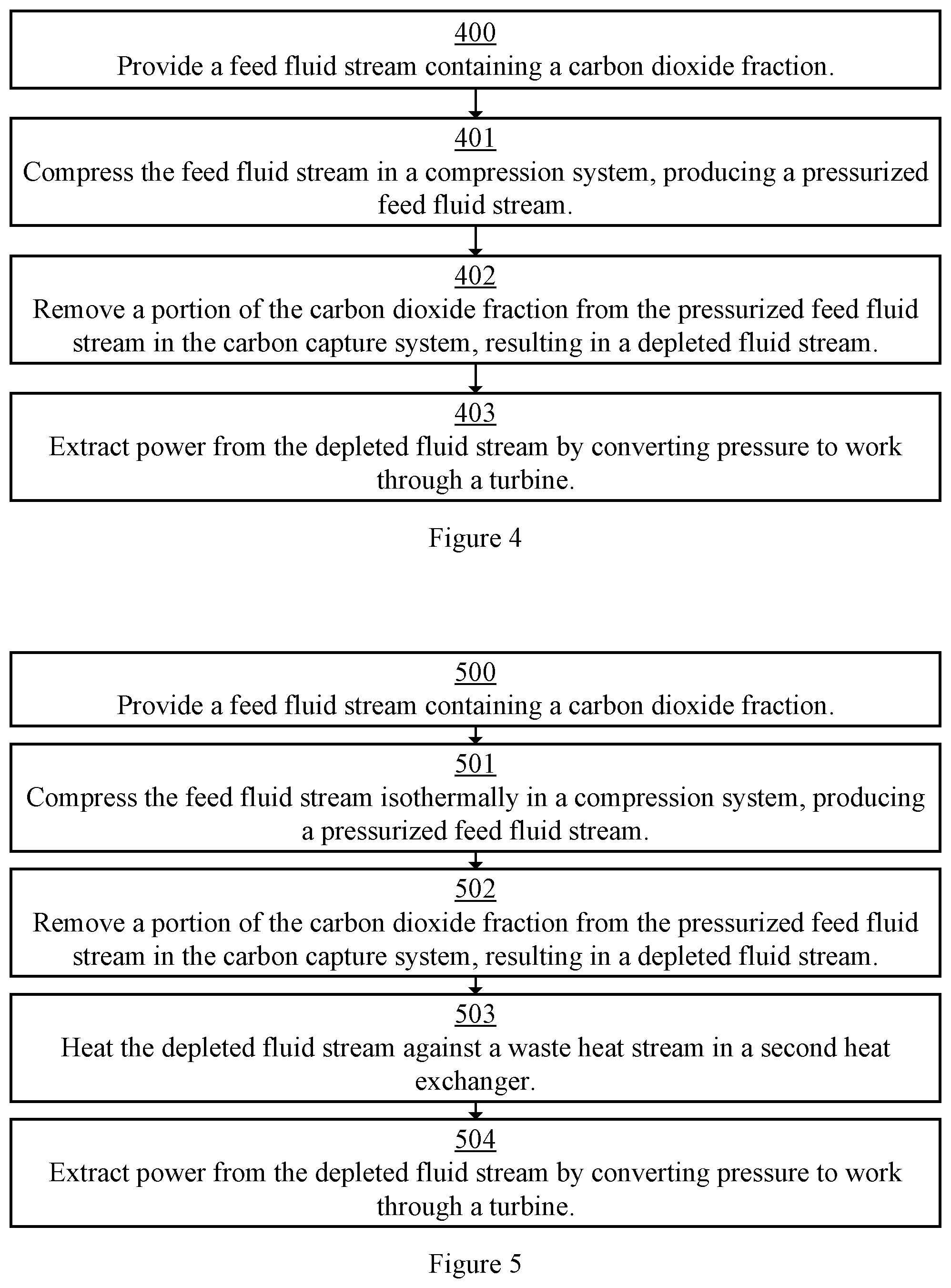 Patent US12338740 Figure 2 – Carbon capture system and method with recuperative power recovery