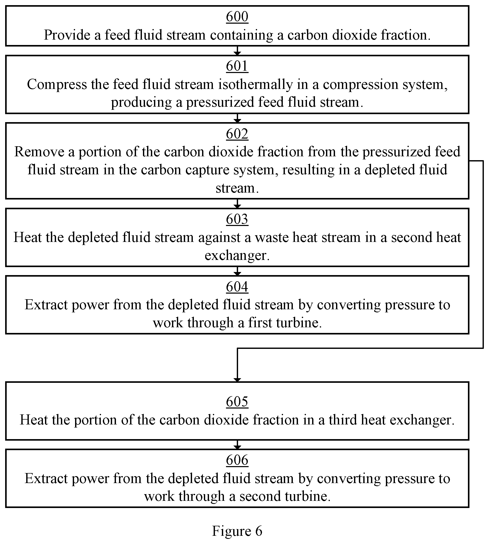 Patent US12338740 Figure 3 – Carbon capture system and method with recuperative power recovery