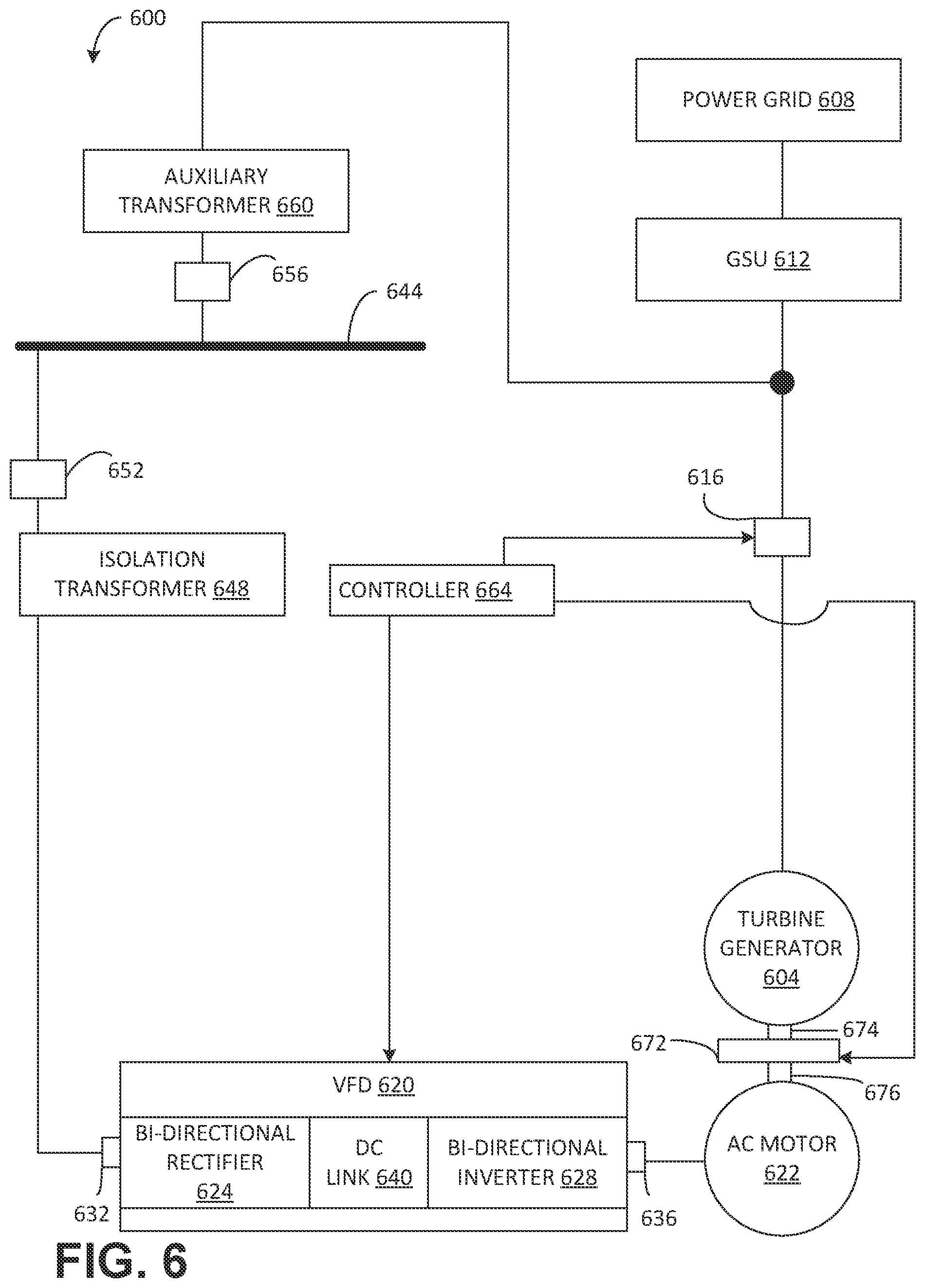 Patent US12338741 Figure 6 – Power capture during coast down of turbine generator