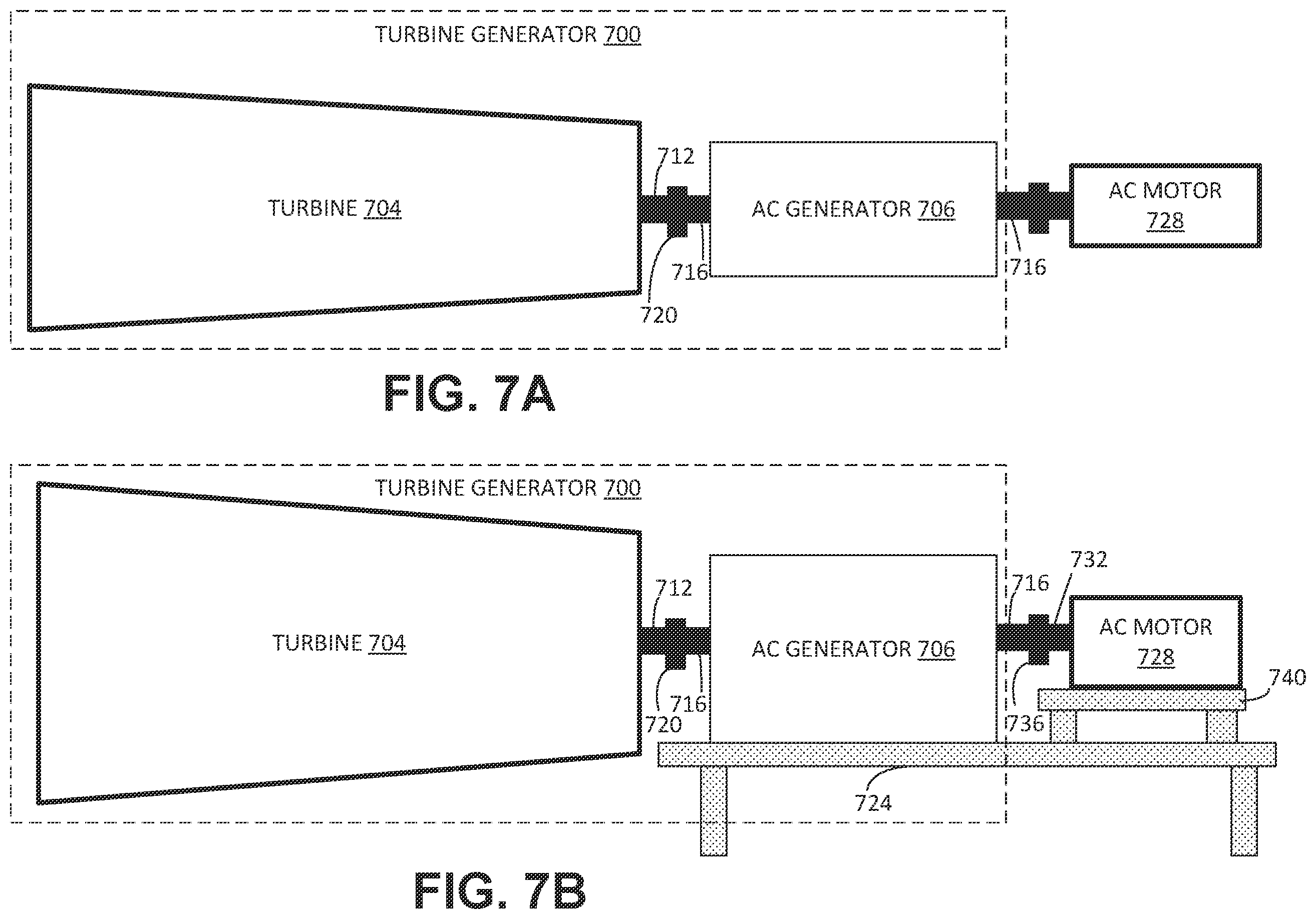 Patent US12338741 Figure 7 – Power capture during coast down of turbine generator