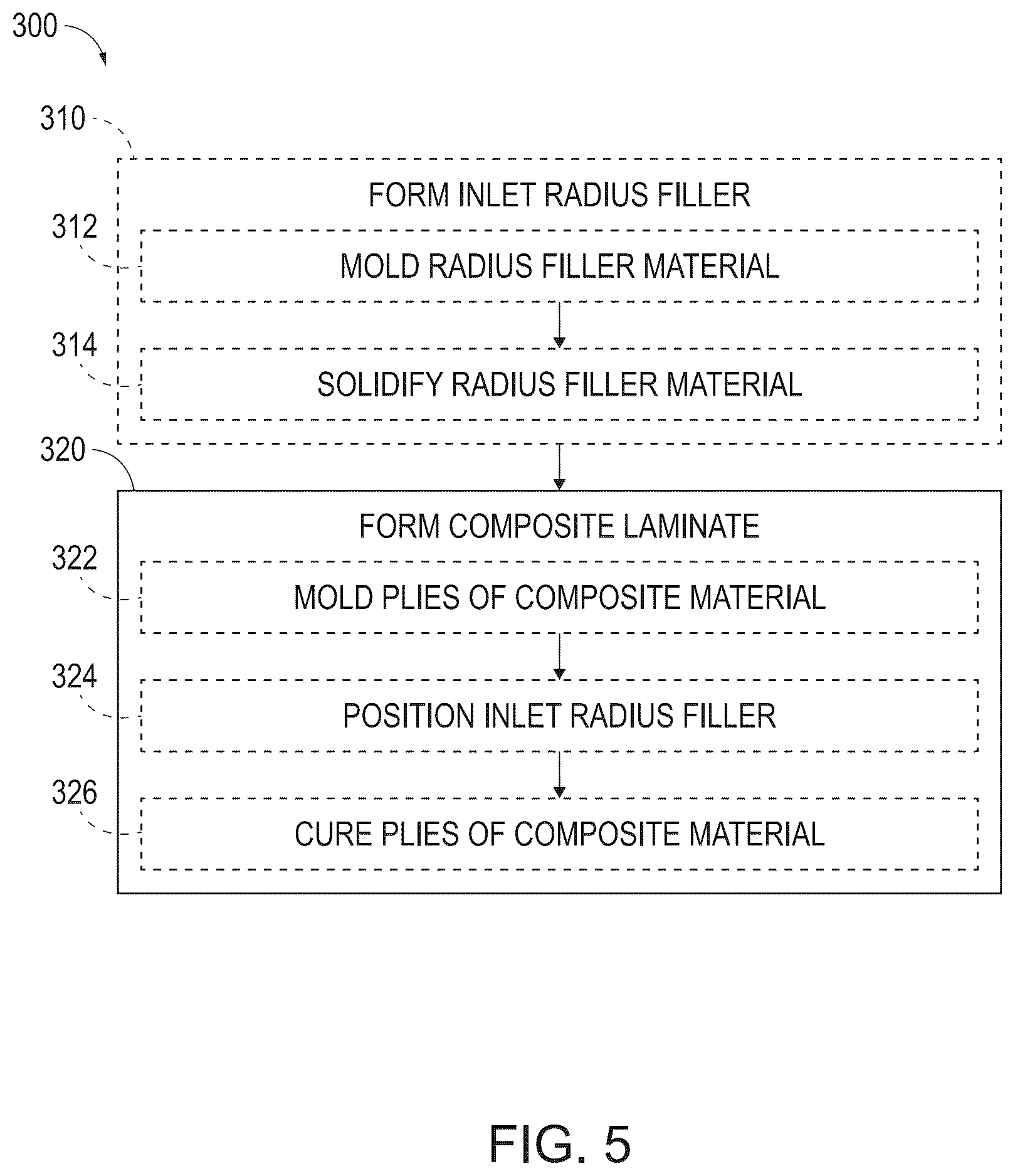 Patent US12338744 Figure 5 – Nacelle inlet structures, engine assemblies and vehicles including the same, and related methods