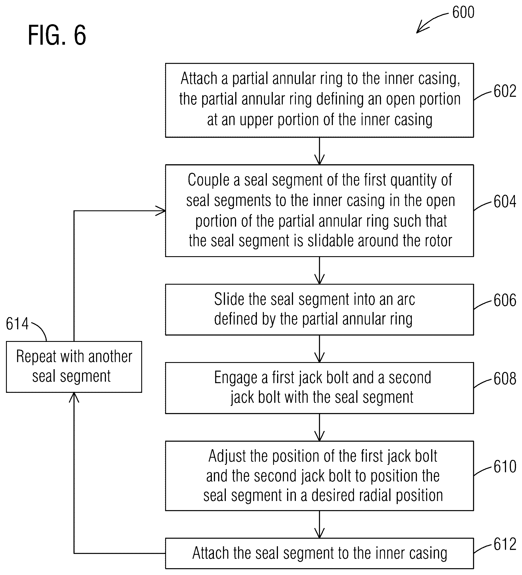 Patent US12338745 Figure 6 – Tool for alignment of seal segments