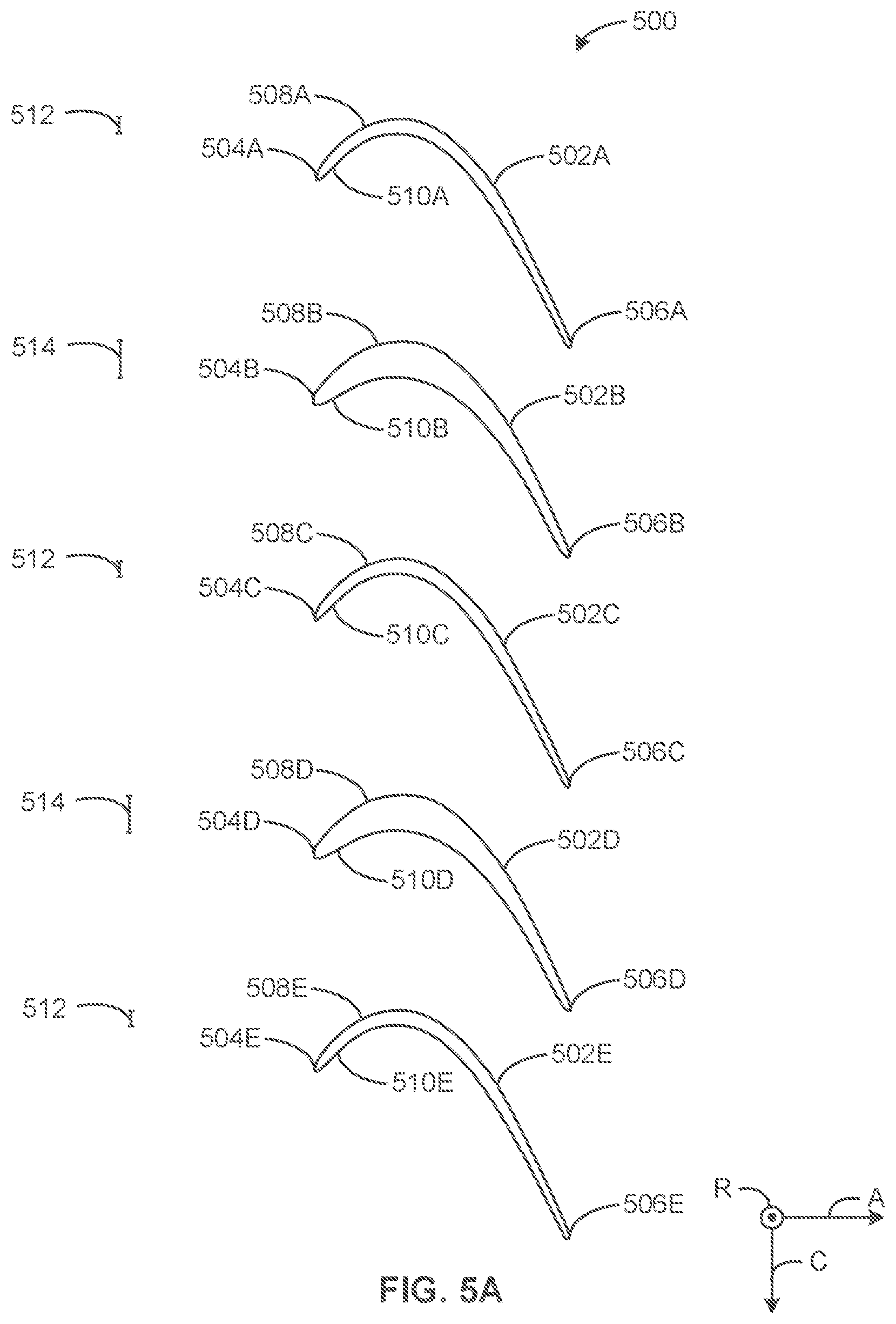 Patent US12338746 Figure 10 – Aerodynamically mistuned airfoils for unsteady loss reduction