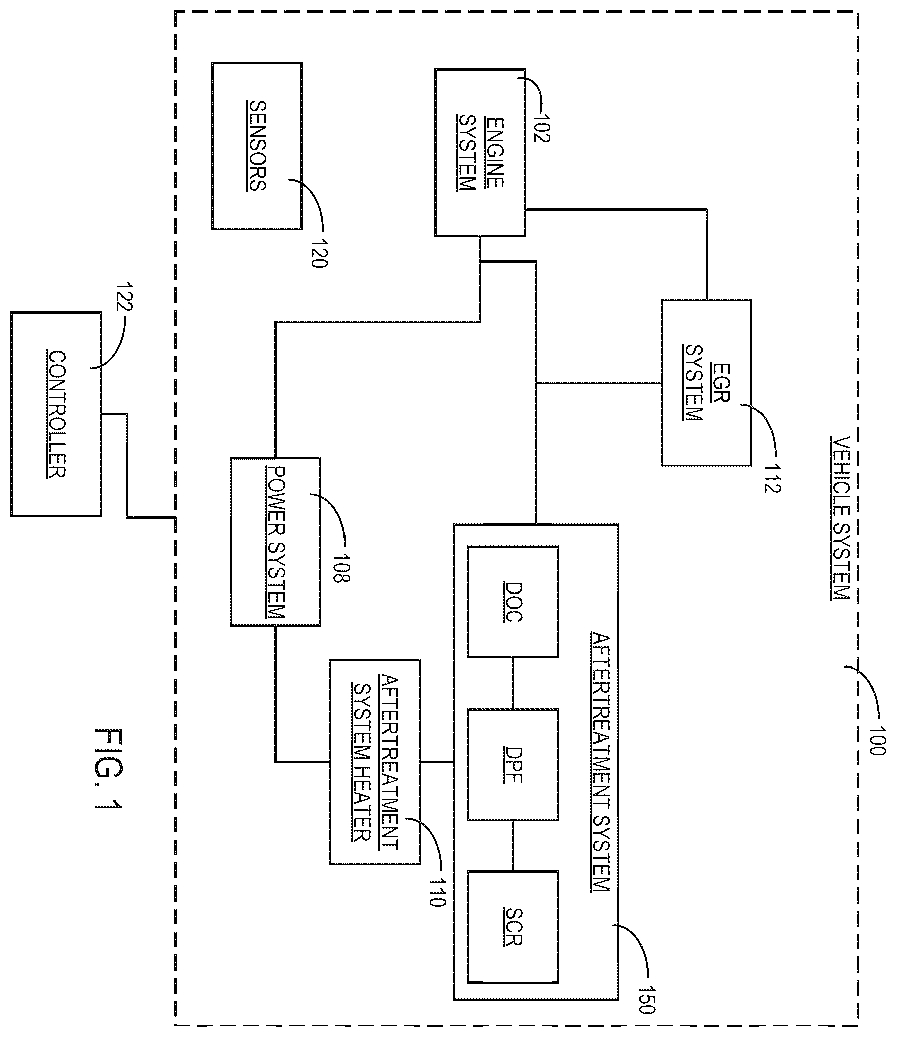 Patent US12338757 Figure 1 – Integration of electric heater into aftertreatment catalyst thermal management