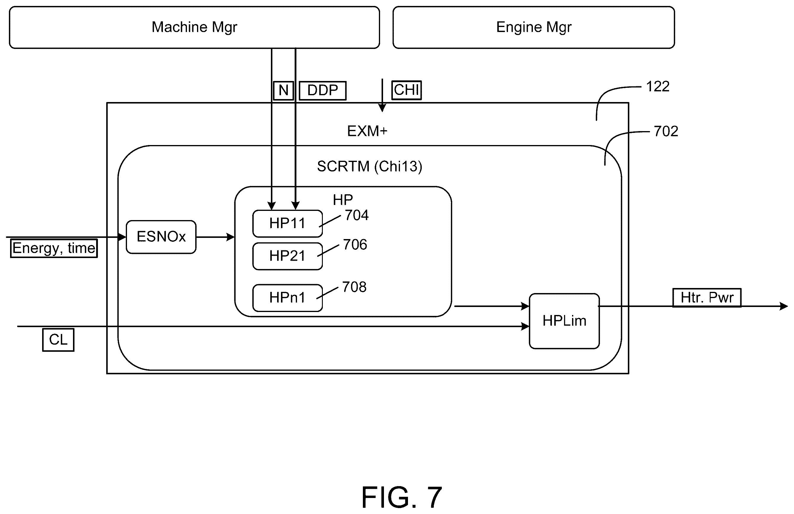 Patent US12338757 Figure 7 – Integration of electric heater into aftertreatment catalyst thermal management