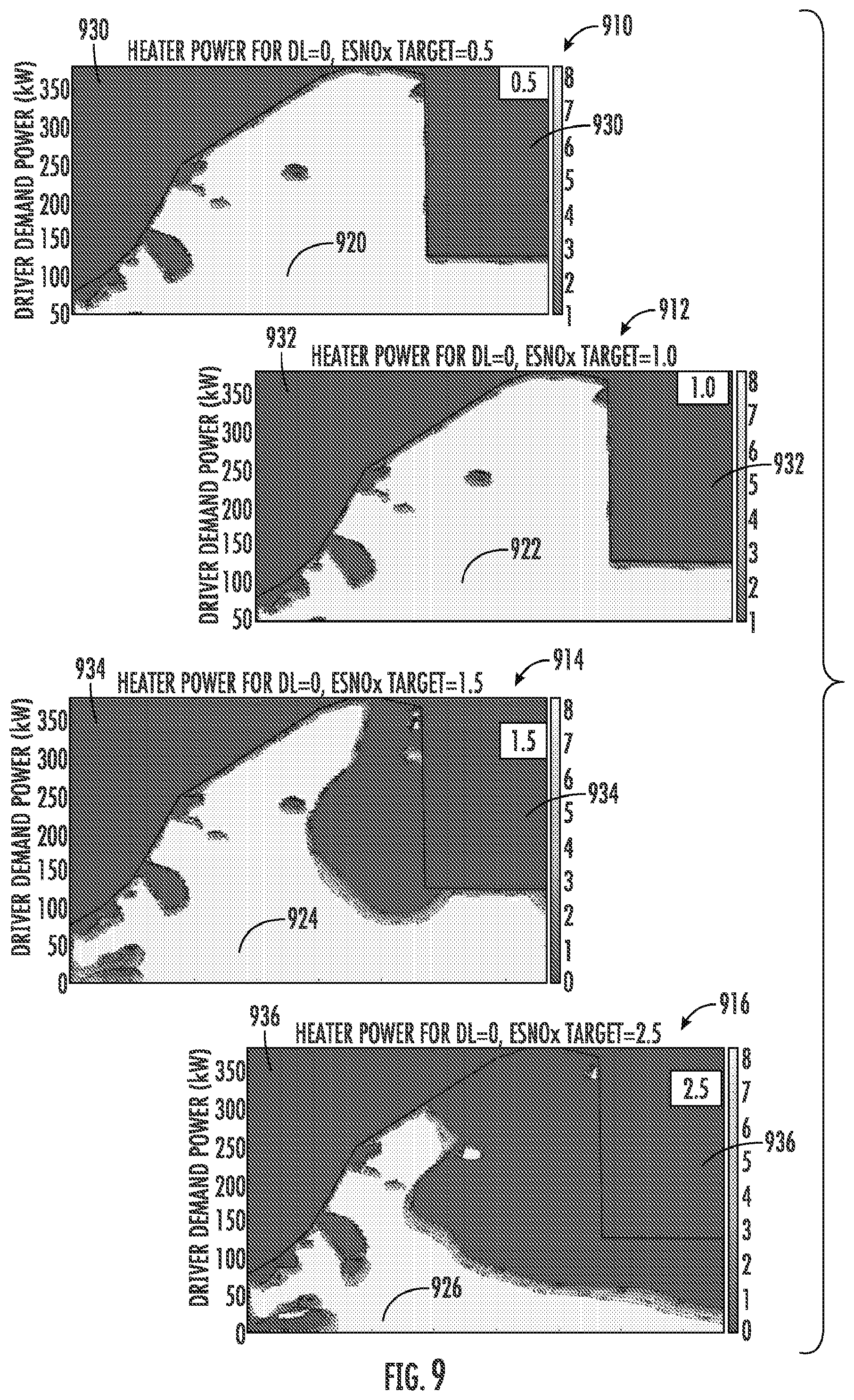 Patent US12338757 Figure 9 – Integration of electric heater into aftertreatment catalyst thermal management