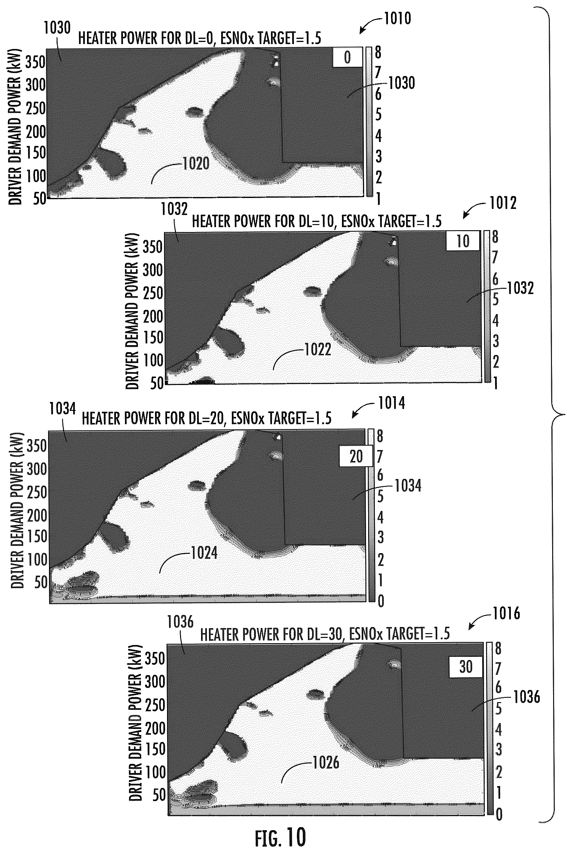 Patent US12338757 Figure 10 – Integration of electric heater into aftertreatment catalyst thermal management