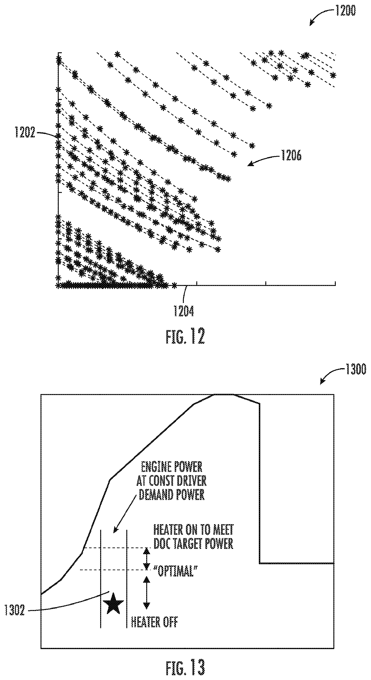 Patent US12338757 Figure 12 – Integration of electric heater into aftertreatment catalyst thermal management