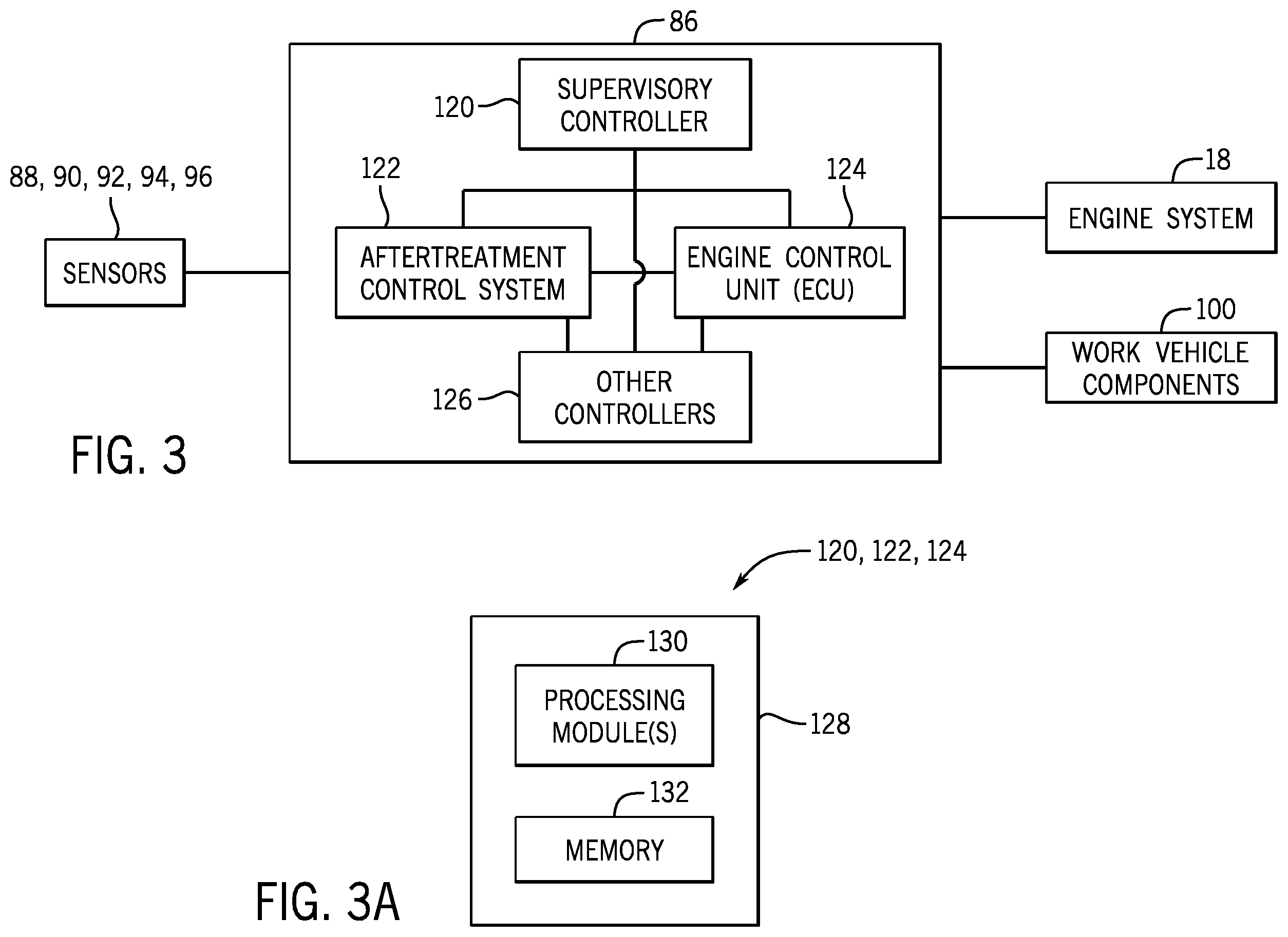 Patent US12338759 Figure 3 – Aftertreatment system for work vehicle engine system and engine system using same