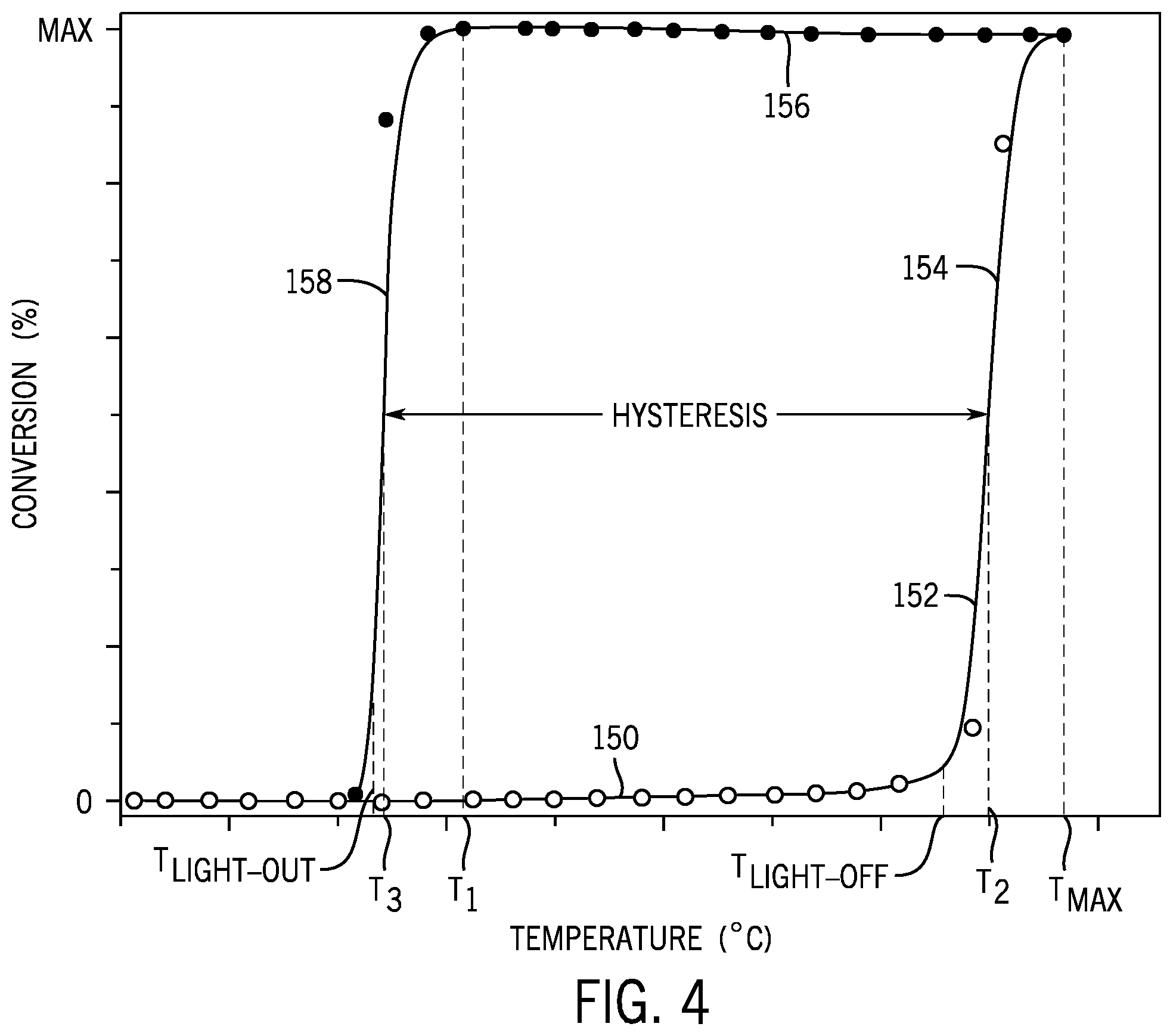 Patent US12338759 Figure 4 – Aftertreatment system for work vehicle engine system and engine system using same
