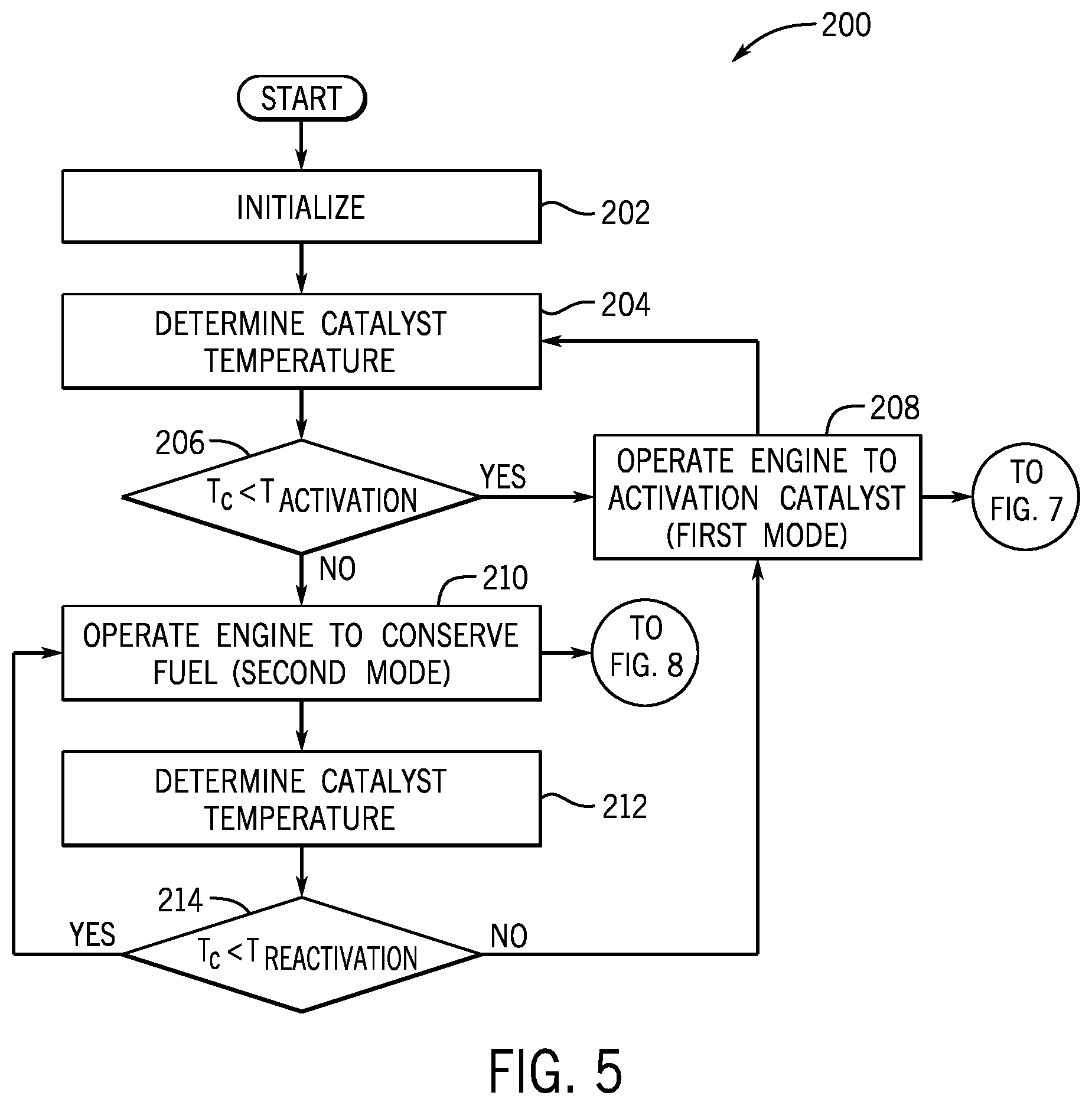 Patent US12338759 Figure 5 – Aftertreatment system for work vehicle engine system and engine system using same