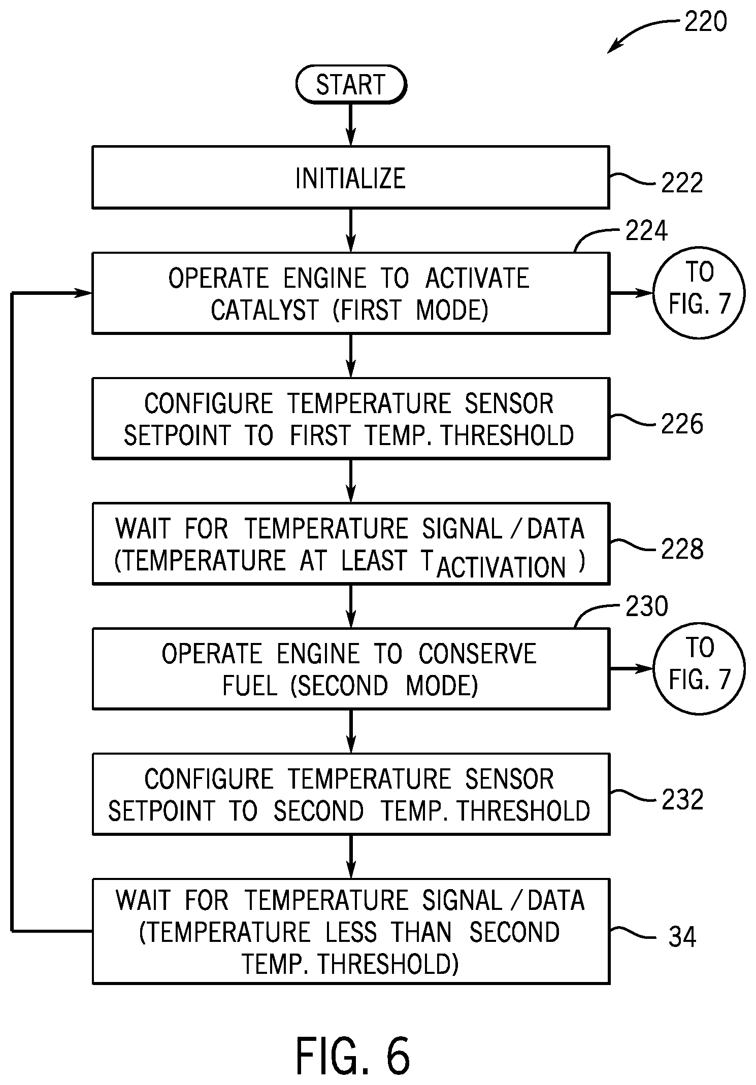 Patent US12338759 Figure 6 – Aftertreatment system for work vehicle engine system and engine system using same