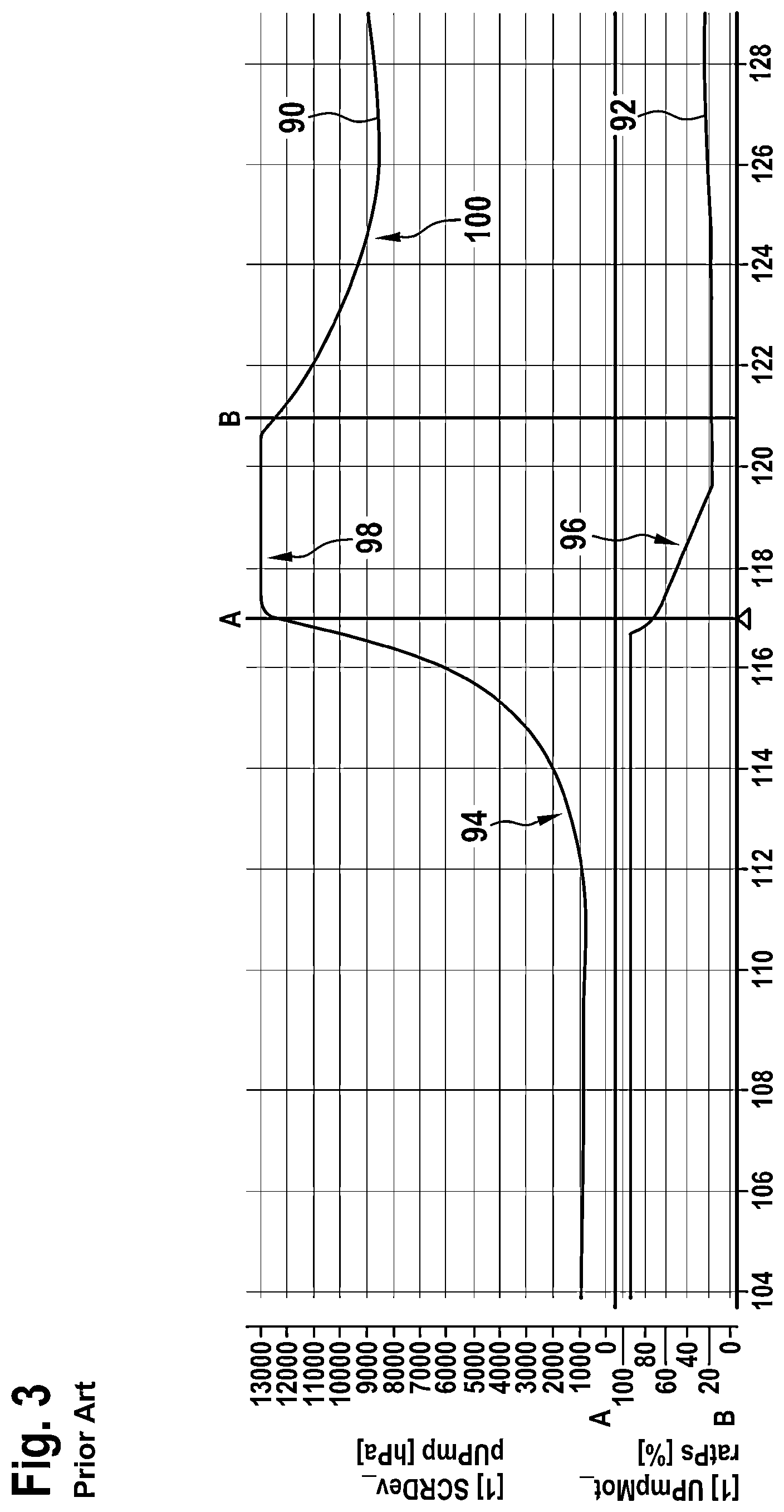 Patent US12338760 Figure 3 – Pressure control in an exhaust aftertreatment system