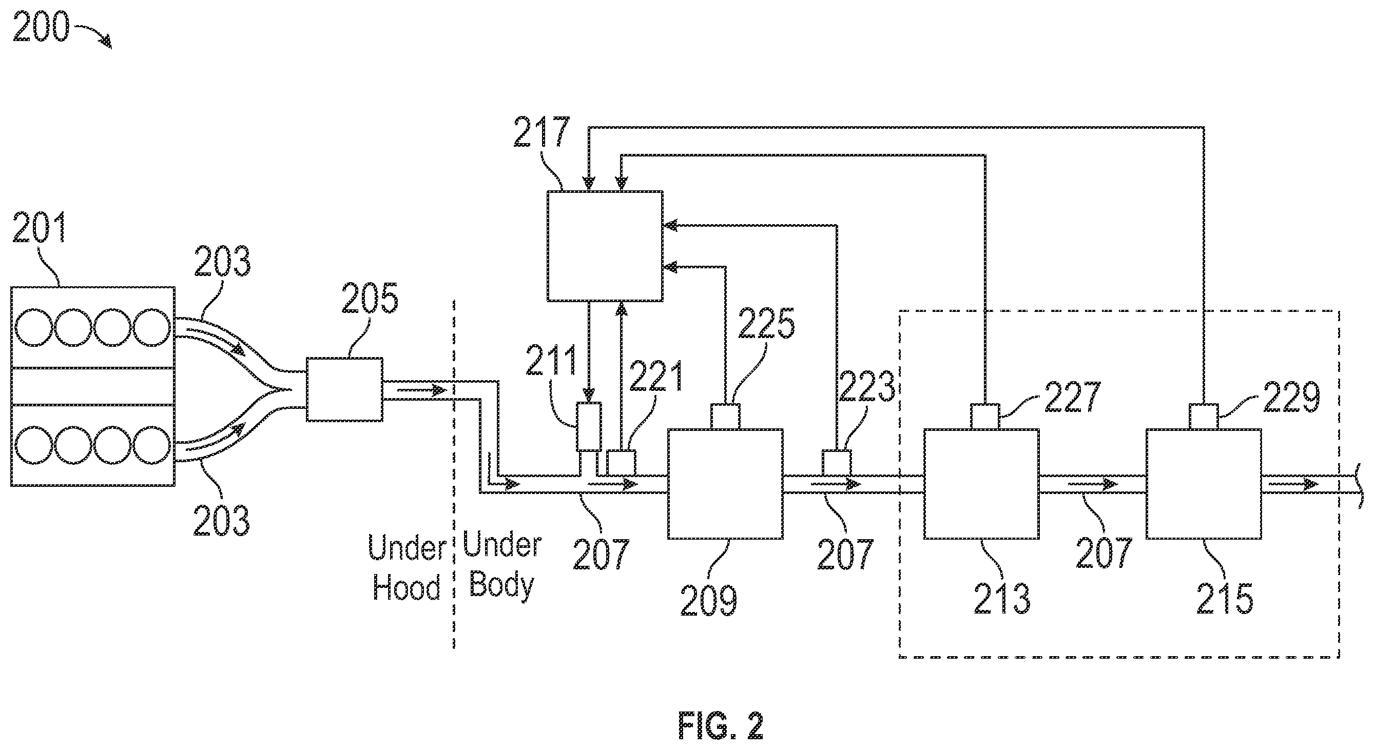 Patent US12338762 Figure 2 – Exhaust gas treatment system for controlling hydrocarbon adsorption/desorption in hydrocarbon trap