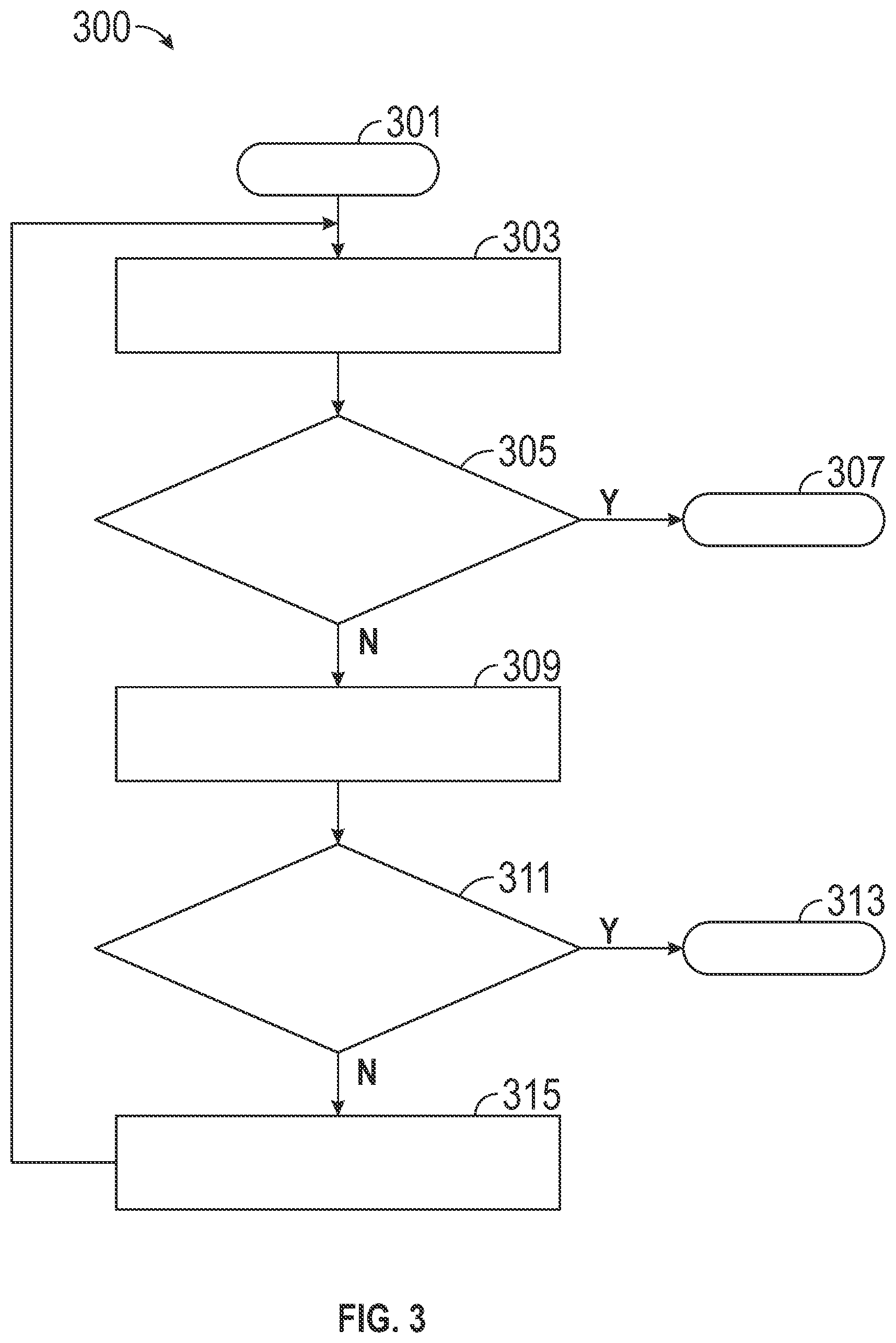 Patent US12338762 Figure 3 – Exhaust gas treatment system for controlling hydrocarbon adsorption/desorption in hydrocarbon trap