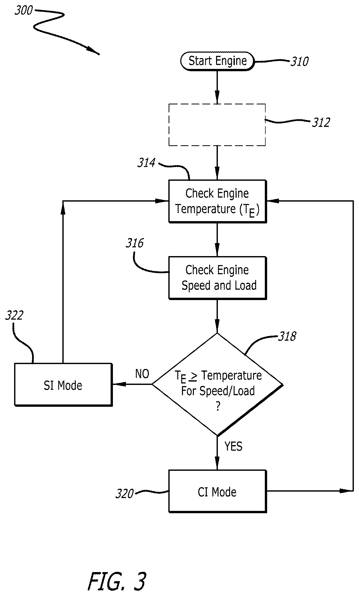 Patent US12338763 Figure 3 – Hydrogen opposed-piston engine