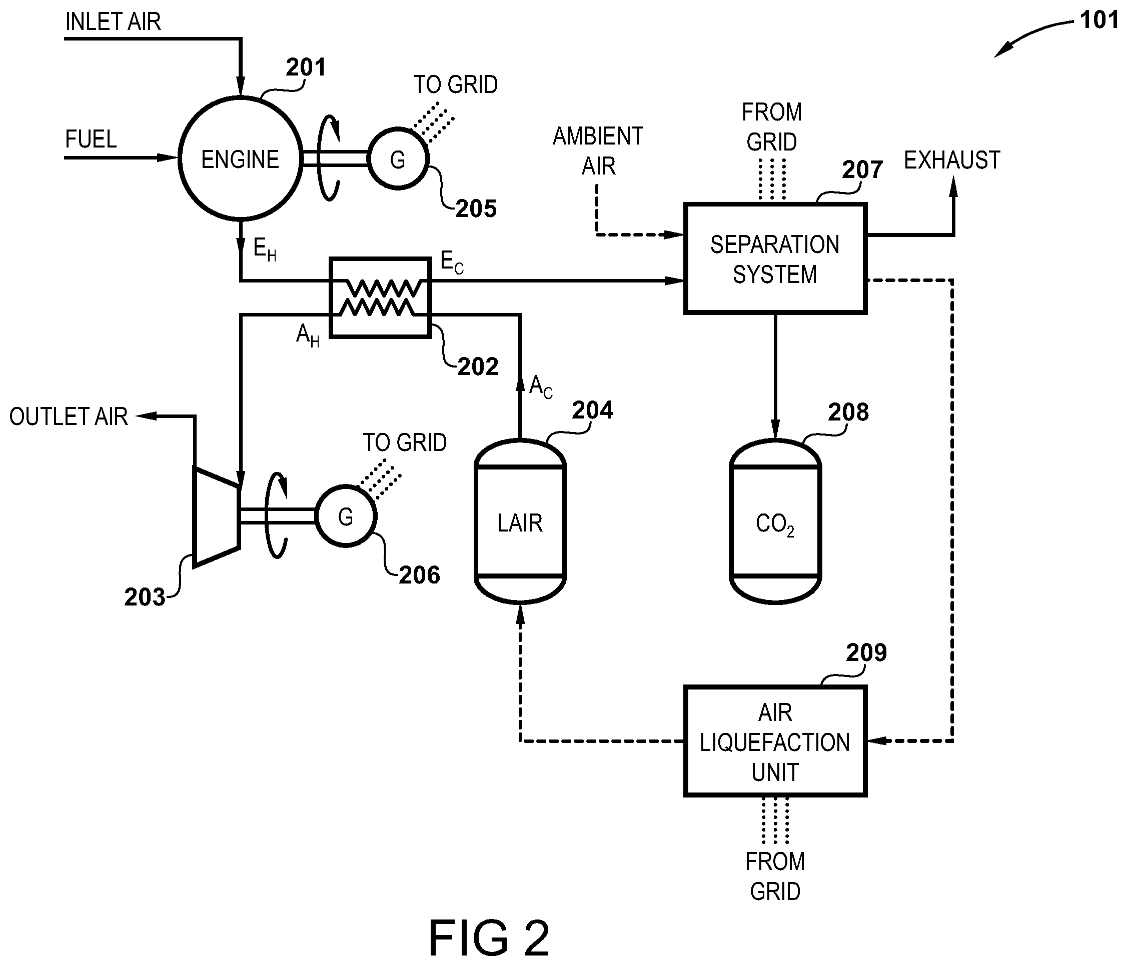 Patent US12338765 Figure 2 – Power generation and storage